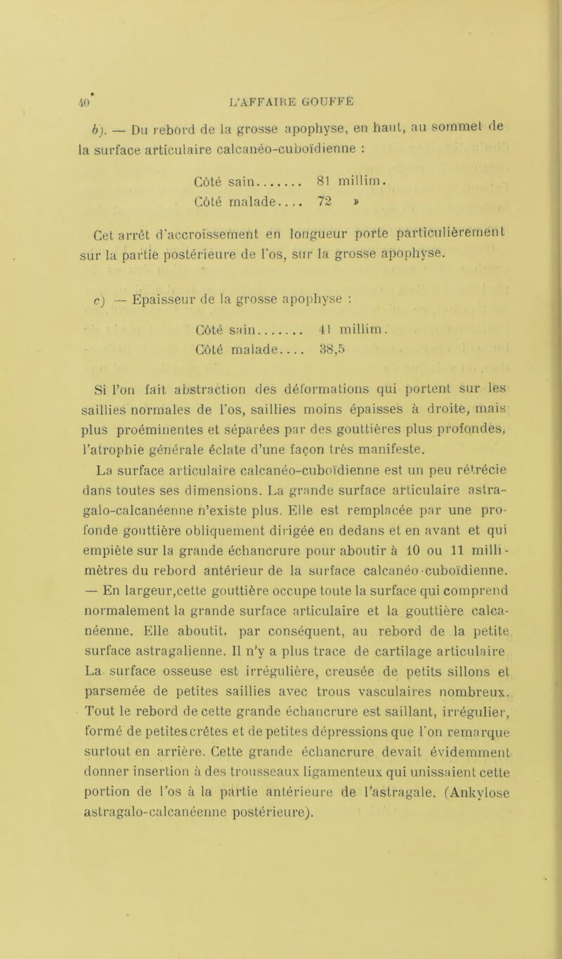 hj. — Du rebord de la grosse apophyse, en haul, au sommet de la surface articulaire calcaiuio-cuboi'dienne : Cote sain 81 inillim. Cole malade.... 72 » Cet arret d'accroissement en longueur porte particulierement sur la parlie posterieure de I’os, sur la grosse apophyse. c) — Epaisseur de la grosse apophyse ; Cote sain 41 millirn. Cote malade.... 38,5 Si Ton fail abstraction des deformations qui portent sur les saillies normales de I'os, saillies moins epaisses a droite, mais plus proeminentes et s(jpar6es par des gouttieres plus profondes, Talropbie generale eclate d’une fagon tres manifeste. La surface articulaire calcaneo-cuboi'dienne est un pen retrecie dans toutes ses dimensions. La grande surface articulaire aslra- galo-calcaneerine n’existe plus. Elle est remplacee par une pro- fonde gouttiere obliquement dirigee en dedans et en avant et qui empiete sur la grande echancrure pour aboutir a 10 ou 11 milli- metres du rebord anterieur de la surface calcaneo-cuboidienne. — En largeur,cette gouttibre occupe toute la surface qui comprend normalement la grande surface articulaire et la gouttiere calca- neenne. Elle aboutit, par consequent, au rebord de la petite, surface astragalienne. II n’y a plus trace de cartilage articulaire La surface osseuse est irreguliere, creusee de pelits sillons et parsemee de petites saillies avec trous vasculaires nombreux. Tout le rebord decette grande echancrure est saillant, irregulier, forme de petites cretes et de petites depressions que Ton remarque surtout en arriere. Cette grande echancrure devait evidemment donner insertion ii des trousseaux ligamenteux qui imissaient cette portion de I’os a la partie anterieure de I’astragale. fAnkylose astragalo-calcaneenne post(3rieure).
