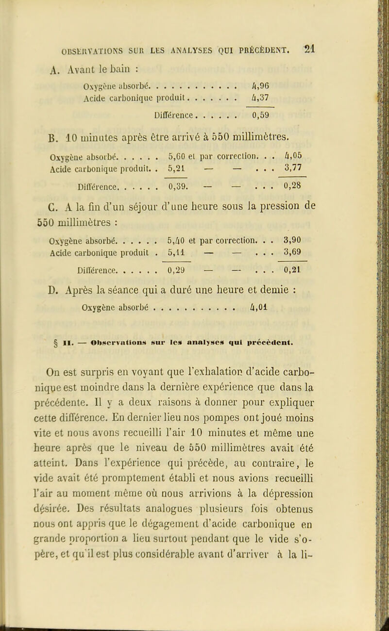 A. Avant le bain : Oxygène absorbé A,96 Acide carbonique produit A,37 Différence 0,59 B. 10 minutes après être arrivé à 550 millimètres. Oxygène absorbé 5,GO el par correction. . . 4,05 Acide carbonique produit. .5,21 — — ... 3,77 Différence 0,39. — — . . . 0,28 C. A la fin d'un séjour d'une heure sous la pression de 550 millimètres : Oxygène absorbé 5,Z|0 et par correction. . . 3,90 Acide carbonique produit .5,11 — — ... 3,69 Différence 0,29 — — . . . 0,21 D. Après la séance qui a duré une heure et demie : Oxygène absorbé Zi,0i § II. — Observations sur les analyses qui précèdent. On est surpris en voyant que l'exhalation d'acide carbo- nique est moindre dans la dernière expérience que dans la précédente. Il y a deux raisons à donner pour expliquer cette différence. En dernier lieu nos pompes ont joué moins vite et nous avons recueilli l'air 10 minutes et même une heure après que le niveau de 550 millimètres avait été atteint. Dans l'expérience qui précède, au contraire, le vide avait été promptement établi et nous avions recueilli l'air au moment même où nous arrivions à la dépression désirée. Des résultats analogues plusieurs ibis obtenus nous ont appris que le dégagement d'acide carbonique en grande proportion a lieu surtout pendant que le vide s'o- père, et qu'il est plus considérable avant d'arriver à la H-