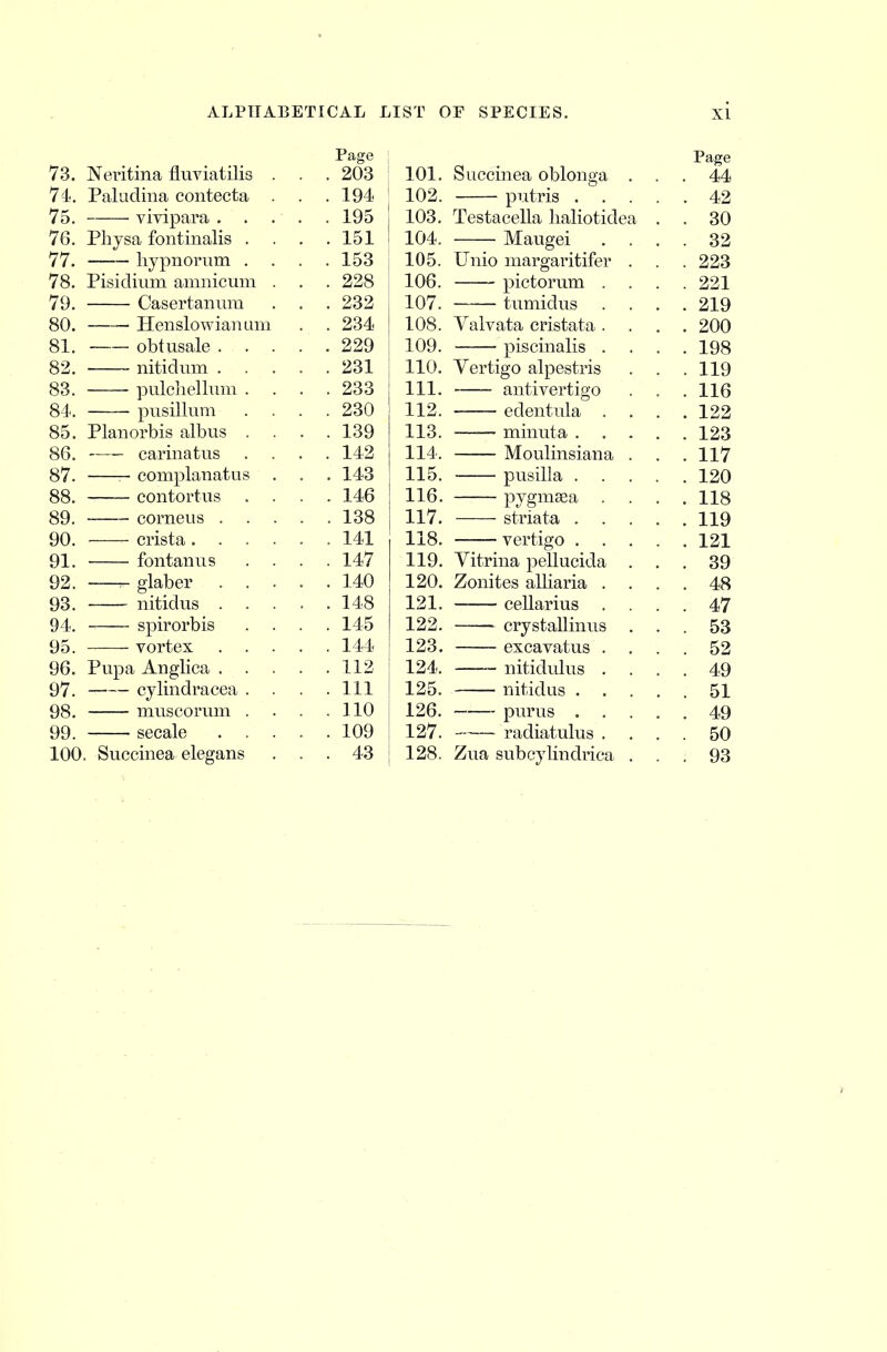 to tvt • • n • i-T 73. JNeritma nuviatilis . Page . 203 101. buccmea oblonga . Page . 44 74. Paludina contecta . 194 102. putris . . 42 75. vivipara . . . iyo 103. Testacella haliotidea . 30 76. Physa fontinalis . 151 104 Maugei . 32 77. lrypnorum . . 153 105. Unio margaritifer . . 223 78. Pisidium amnicum . . 228 106. ■ pictonim . . 221 79. Casertanum . 232 107. tumidus . 219 80. ■ Henslowianum . 234 108. Valvata cristata . . 200 81. obtusale . . . . 229 109 piscinalis . . 198 82. nitidum . . . . . AOL 11U. Vertigo alpestris . 119 83. pulcliellum . . 233 111. antivertigo . 116 84. pusillum . 230 112. edentula . . 122 85. Planorbis albus . . 139 113. ■ minuta . . 123 86. carinatus . 142 114. Moulinsiana . . 117 87. complanatus . 143 115. pusilla . . 120 88. contortus 146 116. pygmsea . . . 118 89. corneus . . 138 117. striata . . 119 90. crista .... . 141 no liO. vertigo . . 121 91. fontanus . 147 119. Vitrina pellucida . 39 92. glaber . 140 120. Zonites alliaria . . 48 93. nitidus . . 148 121. cellarius . 47 94. spirorbis . 145 122. crystallinus . 53 95. vortex . . . . 144 123. excavatus . . . 52 96. Pupa Anglica . . . . . 112 124. —— nitidulus . 49 97. cylindracea . . . Ill 125. nitidus . . . . . 51 98. muscoram . . . . 110 126. purus . . . 49 99. secale . 109 127. radiatulus . . 50 100. Succinea elegans . 43 128. Zua subcylindrica . . 93