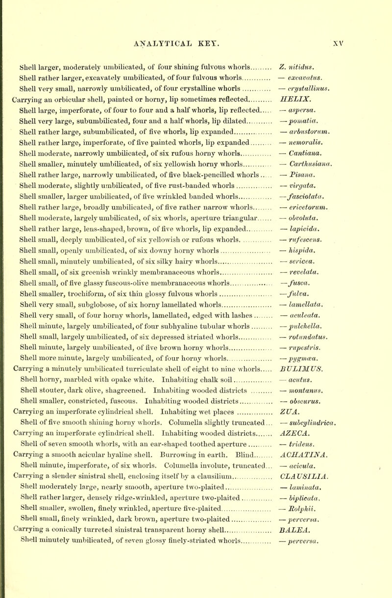 Shell larger, moderately umbilicated, of four shining fulvous whorls Z. nitidus. Shell rather larger, excavately umbilicated, of four fulvous whorls — excavatus. Shell very small, narrowly umbilicated, of four crystalline whorls — erystallinus. Carrying an orbicular shell, painted or horny, lip sometimes reflected HELIX. Shell large, imperforate, of four to four and a half whorls, lip reflected — aspersa. Shell very large, subumbilicated, four and a half whorls, lip dilated — pomatia. Shell rather large, subumbilicated, of five whorls, lip expanded — arbustorum. Shell rather large, imperforate, of five painted whorls, lip expanded — nemoralis. Shell moderate, narrowly umbilicated, of six rufous horny whorls — Cantiana. Shell smaller, minutely umbilicated, of six yellowish horny whorls —■ Carthusiana. Shell rather large, narrowly umbilicated, of five black-pencilled whorls — — Piscina. Shell moderate, slightly umbilicated, of five rust-banded whorls — virgata. Shell smaller, larger umbilicated, of five wrinkled banded whorls —fasciolatu. Shell rather large, broadly umbilicated, of five rather narrow whorls — ericetorum. Shell moderate, largely umbilicated, of six whorls, aperture triangular — ohvoluta. Shell rather large, lens-shaped, brown, of five whorls, lip expanded.. — lapicida. Shell small, deeply umbilicated, of six yellowish or rufous whorls — rufescens. Shell small, openly umbilicated, of six downy horny whorls — hispida. Shell small, minutely umbilicated, of six silky hairy whorls — sericea. Shell small, of six greenish wrinkly membranaceous whorls — revelata. Shell small, of five glassy fuscous-olive membranaceous whorls —fusca. Shell smaller, trochiform, of six thin glossy fulvous whorls —fulva. Shell very small, subglobose, of six horny lamellated whorls — lamellata. Shell very small, of four horny whorls, lamellated, edged with lashes — aculeata. Shell minute, largely umbilicated, of four subhyaline tubular whorls — pulchella. Shell small, largely umbilicated, of six depressed striated whorls — rotundatus. Shell minute, largely umbilicated, of five brown horny whorls — rupestris. Shell more minute, largely umbilicated, of four horny whorls —pygmcea. Carrying a minutely umbilicated turriculate shell of eight to nine whorls B ULIMUS. Shell horny, marbled with opake white. Inhabiting chalk soil — acatus. Shell stouter, dark olive, shagreened. Inhabiting wooded districts — montanus. Shell smaller, constricted, fuscous. Inhabiting wooded districts — obscurus. Carrying an imperforate cylindrical shell. Inhabiting wet places ZUA. Shell of five smooth shining horny whorls. Columella slightly truncated... — suhcylindrica. Carrying an imperforate cylindrical shell. Inhabiting wooded districts AZECA. Shell of seven smooth whorls, with an ear-shaped toothed aperture — tridens. Carrying a smooth acicular hyaline shell. Burrowing in earth. Blind ACHATINA. Shell minute, imperforate, of six whorls. Columella involute, truncated... — acicula. Carrying a slender sinistral shell, enclosing itself by a elausilium CLAUSILIA. Shell moderately large, nearly smooth, aperture two-plaited — laminata. Shell rather larger, densely ridge-wrinkled, aperture two-plaited — biplieata. Shell smaller, swollen, finely wrinkled, aperture five-plaited — Rolpliii. Shell small, finely wrinkled, dark brown, aperture two-plaited — perversa. Carrying a conically turreted sinistral transparent horny shell BALEA. Shell minutely umbilicated, of seven glossy finely-striated whorls —perversa.