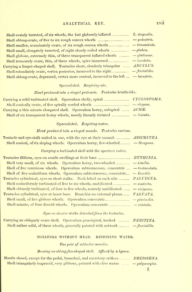 Shell ovately turretecT, of six whorls, the last globosely inflated L. stagnalis. Shell oblong-ovate, of five to six rough convex whorls — palustris. Shell smaller, acuminately ovate, of six rough convex whorls — truncatula. Shell small, elongately turreted, of eight closely coiled whorls —glabra. Shell globose, extremely thin, of three transparent inflated whorls — glutinosa. Shell truncately ovate, thin, of three whorls, spire immersed — involuta. Carrying a limpet-shaped shell. Tentacles short, slenderly triangular ANCYLTJS. Shell rotundately ovate, vertex posterior, incurved to the right —Jluviatilis. Shell oblong-ovate, depressed, vertex more central, incurved to the left ... — lacastris. Operculated. Rexpiring air. Head produced into a ringed proboscis. Tentacles bristle-like. Carrying a solid turbinated shell. Operculum shelly, spiral CYCLOSTOMA. Shell conically ovate, of five spirally corded whorls — elegans. Carrying a thin minute elongated shell. Operculum horny, subspiral ACME. Shell of six transparent horny whorls, mostly linearly striated — lineata. Operculated. Eespiring water. Head produced into a ringed muzzle. Tentacles various. Tentacle and eye-stalk united in one, with the eye at their summit ASSIMINEA. Shell conical, of six sloping whorls. Operculum horny, few-whorled — Grayana. Carrying a turbinated shell ivith the aperture entire. Tentacles filiform, eyes on sessile swellings at their base BYTHINIA. Shell very small, of six whorls. Operculum horny, two-whorled — similis. Shell of five ventricose whorls. Operculum subtestaceous, concentric ... —tentaculuta. Shell of five scalariform whorls. Operculum subtestaceous, concentric... —Leachii. \ Tentacles cybndrical, eyes on short stalks. Neck lobed on each side PALUDINA. Shell scalariformly turbinated of five to six whorls, umbilicated — contecta. Shell obtusely turbinated, of four to five whorls, scarcely umbilicated — vicipara. ' Tentacles cylindrical, eyes at inner base. Branchiae an external plume VALVATA. Shell small, of five globose whorls. Operculum concentric —piscinalis. Shell minute, of four discoid whorls. Operculum concentric — cristata. Eyes on slender stalks detached from the tentacles. Carrying an obliquely ovate shell. Operculum paucispiral, hooked NERITINA. Shell rather solid, of three whorls, generally painted with network —Jluviatilis. MOLLTJSKS WITHOUT HEAD. RESPIRING WATER. One pair of adductor muscles. Bearing an oblong fan-shaped shell. Affixed by a byssus. Mantle closed, except for the pedal, branchial, and excretory orifices DEEISSENA. Shell triangularly trapezoid, very gibbous, painted with olive waves —polymorpha. b