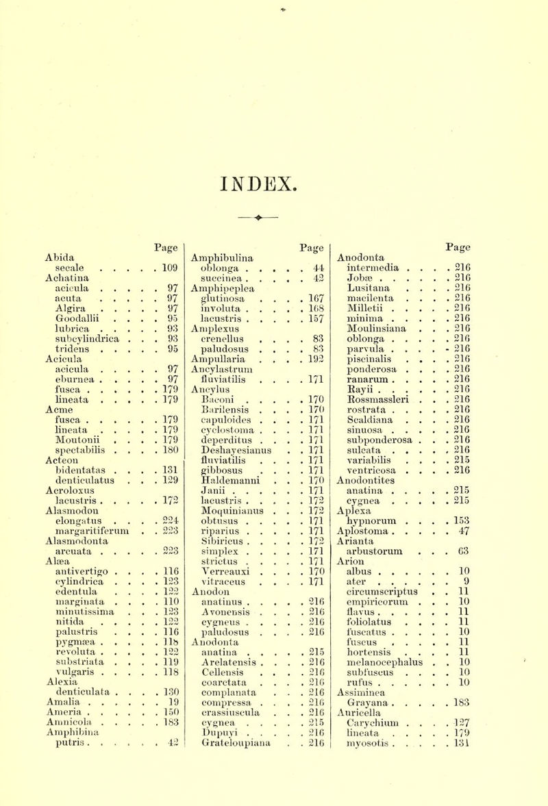 INDEX. Page Page Page Abida Ampbibulina Anodonta oblonga . . . . . 44 intermedia . . . 216 Achatina succinea . . . 42 Jobse .... . 216 Amphipeplea Lusitana . . . 216 glutinosa . . . . 167 macilenta . . . 216 . . 97 involuta . . . . . 168 Milletii . . . . 216 Goodallii . . . 95 lacustris . . . . . 157 minima . . . . 216 Amplexus Moulinsiana . 216 subcylindrica . . 93 erenellus . . . . 83 oblonga . . . . 216 paludosus . . . . 83 parvula . . . - 216 Acicula Ampullaria . . . . 192 piscinalis . . . 216 . 97 Ancylastrum ponderosa . . . 216 . 97 fluviatilis . . . . 171 ranarum . . . . 216 . 179 Aneylus Rayii .... . 216 Baconi . . . . . 170 Eossmassleri . . 216 Acme Bariiensis . . . . 170 rostrata . . . . 216 . 179 capuloides . . . . 171 Scaldiana . . . 216 cyelostoma . . . . 171 sinuosa . . . . 216 Moutonii . . . 179 deperditus . . . 171 subponderosa . . 216 spectabilis . . . 180 Deshayesianus . . 171 sulcata . . . , 216 Acteon fluviatilis . . . . 171 variabilis . . . 215 gibbosus . . . . 171 ventricosa . . . 216 denticulatus . 129 Haldemanni . . 170 Anodontites Acroloxus Janii .... . . 171 anatina . . . . 215 . 172 lacustris . . . • • ^ cygnea . . . . 215 Aplexa elongatua . . . 224- obtusus . . . '. '. 171 hypnorum . . . 153 margaritiferum . . 223 riparius . . . . . 171 Aplostoma . . . . 47 Alasmodonta Sibiricus . . . . . 172 Arianta simplex . . . . . 171 arbustorum . 63 Alsea_ strictus . . . . . 171 Arion antivertigo . . . . 116 Verreauxi . . . . 170 albus .... . 10 cylindi'ica . . . . 123 vitraceus . . 171 ater .... . 9 edentula . . . 122 Auodon circumscriptus . 11 marginata . . . . 110 anatiuus . . . . . 216 empiricorum . . 10 minutissima . . 123 A von en sis . . . 216 flavus .... . 11 . 122 cygneus . . . . . 216 foliolatus . . . 11 palustris . . . 116 paludosus . . . 216 fuscatus . . . . 10 Anodonta fuscus . . . . 11 anatina . . . . . 215 hortensis . 11 substriata . . . . 119 Arelatensis . . . . 216 melanocepbalus . 10 118 Cellensis . . . . 216 subfuscus . . . 10 Alexia coarctata . . 216 rufus .... . 10 130 complanata . . 216 Assiminea . . 19 compressa . . . . 216 Grayana . . . . 183 150 crassiuscula . . 216 Auricella cygnea . . . . . 215 Carychium . . . 127 Amphibina Dnpuyi . . . . . 216 lineata . 179 . 42 Grateloupiana . . 216 myosotis . . . . 131