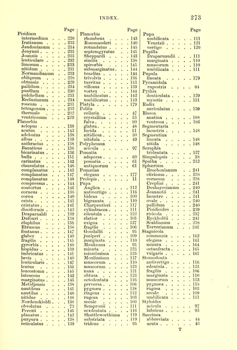 Pisidium Page Page Planorbis intermedium . . 228 rhombeus . . . . 143 Iratianum . . . 233 Eossmassleri . . . 140 Jaudcmianum . . 234 rotundatus . . . . 145 septemgyratus . 145 Sheppardi . . . . 143 lenticulare . . . 232 138 spirorbis . . . . 145 submarginatus. . . 144 Normandianum . 233 144 obliquum . . . 228 136 153 234 pusillum . . . 230 , 144 pulchellam . . . 233 umbilicatus. . . . 142 Recluzianum . . 234 umbilicatus . . . . 143 Platyla . 179 tetragonum . . . 233 Polita tbermale . 232 . 47 ventricosum 229 crystaUina . . . . 53 Planorbis . 80 , 48 aeutus . . . . 142 51 adelosius . . . 138 . 50 139 . 49 anthracius . . . 138 Polypbemus Banaticua . . . 138 . 97 bicarinatus . . . 136 Pomatia . 151 . 60 carinatus . . . 142 clausulatus . . . 148 antiquorum . . . 61 complanatus . . 143 Pomatias complanatus . . 147 . 177 complanatus . 148 , 11 compressus . . . 144 Pupa contortus . . . 146 112 antivertigo . . . . 116 100 . 141 bigranata . . . . 110 Charpentieri . . . 117 disciformis . . . 142 cylinaracea . . . . Ill Draparnaldi . . 139 122 138 105 elopbilus . . . 138 . 127 Etruseus . . . 138 106 . 147 Goodallii . . . . 95 , 140 juniperi .... . 109 145 marginata . . . . 110 . 140 123 imbricatus . . . 141 minutissima . . . 123 . 140 Moulinsiana . . . 117 lenticularis . . . 147 muscorum . . . . 110 136 muscorum . . . . 123 leucostoma . . . 145 lutescens . . . 142 123 marginatus . . . 143 oetodentata . . . 116 Metidjensis . 138 , 106 nautileus . . . 141 . 148 112 nitidus . . . , 148 , 103 Nordenskioldi . . 138 obvolutus . . . 73 Sempronii . . . . Ill 145 sexdentata . . . . 116 142 Sbuttlewortbiana . 119 138 substriata . . . . 119 reticulatus . . . 139 . 95 Page Pupa umbilicata . . . .111 Venetzii 121 vertigo 120 Papilla Draparnaudii . . .111 marginata . . . .110 muscorum . . . .110 umbilicata .... Ill Pupula lineata 179 Pyramidula rupestris . ... 84 Pytbia denticulata .... 129 mysotis 131 Radix auriculatus . . . .159 Bissoa anatina 188 ventrosa ..... 186 Segment-aria lacustris 148 Segmentina lineata 148 nitida 148 Serapbia tridentata . . . .127 Sinipulopsis .... 38 Spatba 212 Sphserium Brochonianum . . 241 citrinum 238 corneum .... 238 Creplini 241 Desbayesianum . . 240 Jeannotii .... 241 lacustre 241 ovale 240 pallidum .... 240 Pisidioides .... 239 rivicola 237 Eyckboltii .... 241 Scaldianum . . . 238 Terverianum . . . 241 Stagnicola communis . . . .162 elegans 161 minuta 164 octanfracta .... 165 vulgaris 161 Slomodonta antivertigo .... 116 edentula 123 fragilis 106 marginata . . . .110 muscorum . . . .123 pygmsea 118 rugosa 103 secale 109 umbilicata .... Ill Styloides acicula 97 lubricus 93 Succinea abbreviata .... 44 acuta 43 T