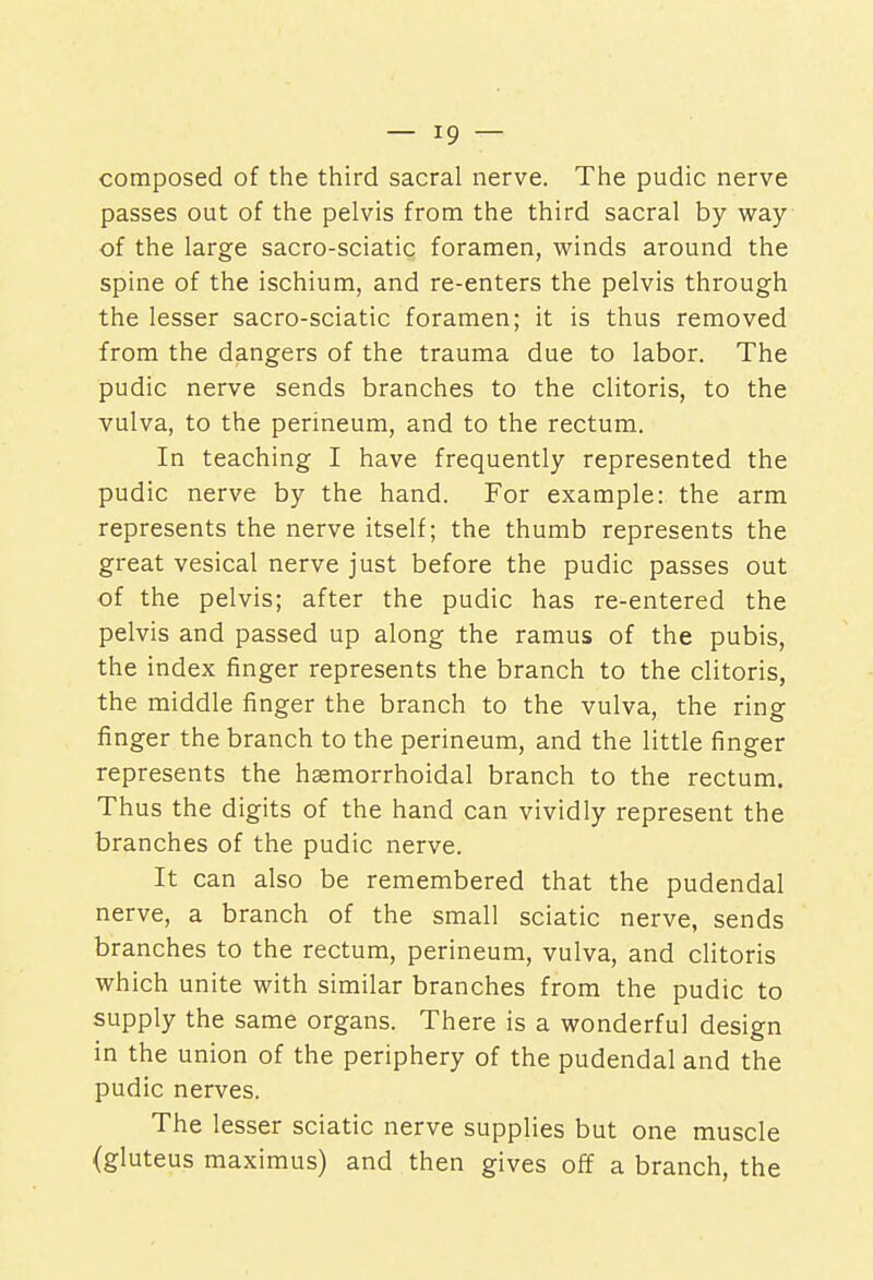 composed of the third sacral nerve. The pudic nerve passes out of the pelvis from the third sacral by way of the large sacro-sciatic foramen, winds around the spine of the ischium, and re-enters the pelvis through the lesser sacro-sciatic foramen; it is thus removed from the dangers of the trauma due to labor. The pudic nerve sends branches to the clitoris, to the vulva, to the perineum, and to the rectum. In teaching I have frequently represented the pudic nerve by the hand. For example: the arm represents the nerve itself; the thumb represents the great vesical nerve just before the pudic passes out of the pelvis; after the pudic has re-entered the pelvis and passed up along the ramus of the pubis, the index finger represents the branch to the clitoris, the middle finger the branch to the vulva, the ring finger the branch to the perineum, and the little finger represents the hasmorrhoidal branch to the rectum. Thus the digits of the hand can vividly represent the branches of the pudic nerve. It can also be remembered that the pudendal nerve, a branch of the small sciatic nerve, sends branches to the rectum, perineum, vulva, and clitoris which unite with similar branches from the pudic to supply the same organs. There is a wonderful design in the union of the periphery of the pudendal and the pudic nerves. The lesser sciatic nerve supplies but one muscle (gluteus maximus) and then gives off a branch, the