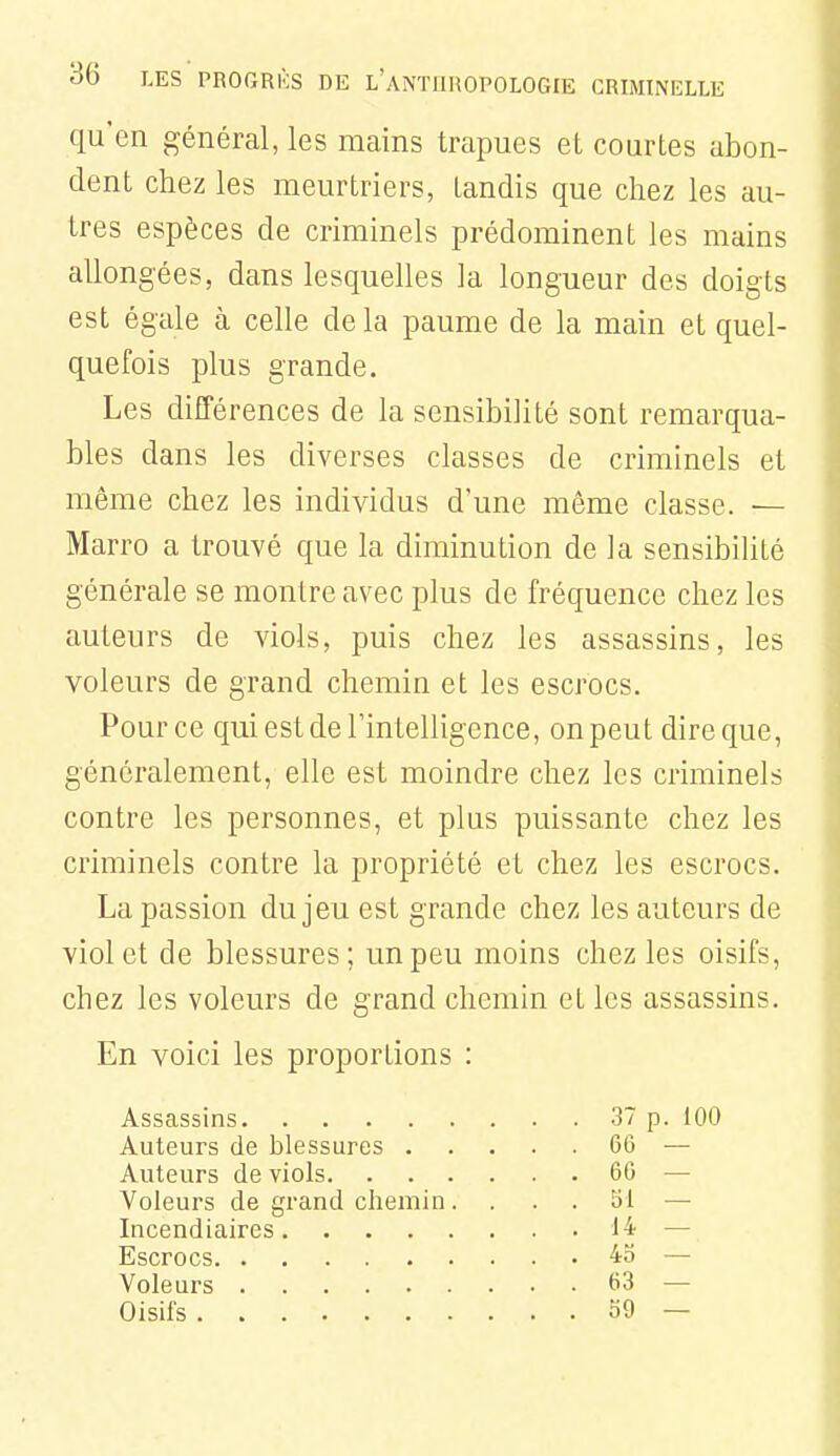 qu'en général, les mains trapues et courtes abon- dent chez les meurtriers, tandis que chez les au- tres espèces de criminels prédominent les mains allongées, dans lesquelles la longueur des doigts est égale à celle delà paume de la main et quel- quefois plus grande. Les différences de la sensibilité sont remarqua- bles dans les diverses classes de criminels et même chez les individus d'une même classe. — Marro a trouvé que la diminution de la sensibilité générale se montre avec plus de fréquence chez les auteurs de viols, puis chez les assassins, les voleurs de grand chemin et les escrocs. Pour ce qui est de l'intelligence, on peut dire que, généralement, elle est moindre chez les criminels contre les personnes, et plus puissante chez les criminels contre la propriété et chez les escrocs. La passion du jeu est grande chez les auteurs de violet de blessures; un peu moins chez les oisifs, chez les voleurs de grand chemin et les assassins. En voici les proportions : Assassins 37 p. 100 Auteurs de blessures 60 — Auteurs de viols 60 — Voleurs de grand chemin. . . . 51 — Incendiaires 14 — Escrocs 43 — Voleurs 63 — Oisifs 59 —