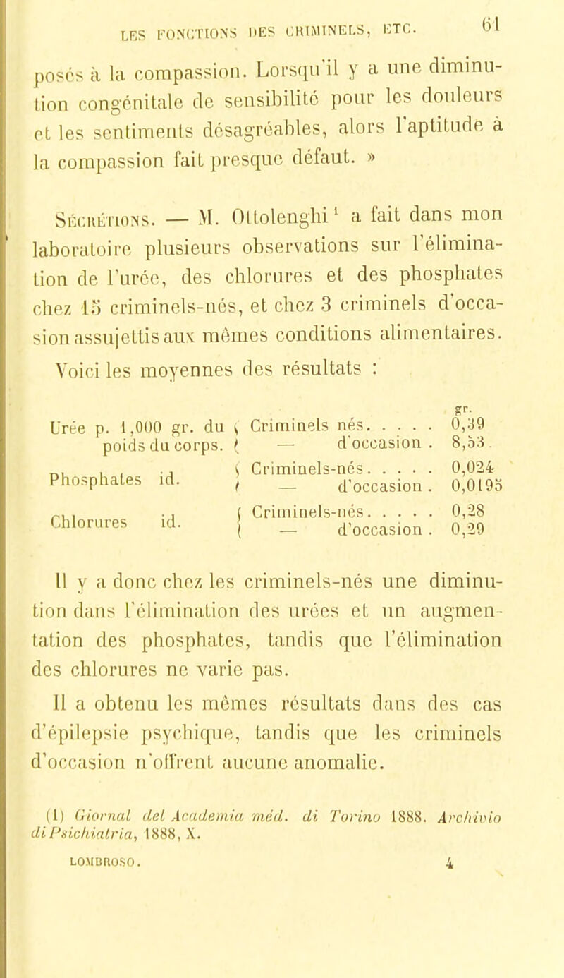 posos à la compassion. Lorsqu'il y a une diminu- tion congénitale de sensibilité pour les douleurs et les sentiments désagréables, alors l'aptitiide à la compassion fait presque défaut. » SÉciiÉTioNs. — M. Ottolenghi ' a fait dans mon laboratoire plusieurs observations sur l'élimina- tion de Tm-éc, des chlorures et des phosphates chez lo criminels-nés, et chez .3 criminels d'occa- sion assujettis aux mômes conditions aUmentaires. Voici les moyennes des résultats : ?;<■■ Urée p. 1,000 gr. du i, Criminels nés 0,:i9 poids du corps. ( — d'occasion. 8,53 s Criminels-nés 0,024 Phosphates id. , _ d'occasion. 0,0195 „, , ., ( Criminels-nés 0,28 Chlorures id. j _ d'occasion. 0,29 U y a donc chez les criminels-nés une diminu- tion dans l'élimination des urées et un augmen- tation des phosphates, tandis que l'élimination des chlorures ne varie pas. 11 a obtenu les mômes résultats dans des cas d'épilepsie psychique, tandis que les criminels d'occasion n'offrent aucune anomalie. (1) Ciornal d.el Academia mêd. di Torinu 1888. Archivin di l'sichialria, 1888, X. Lo.Munoso. 4