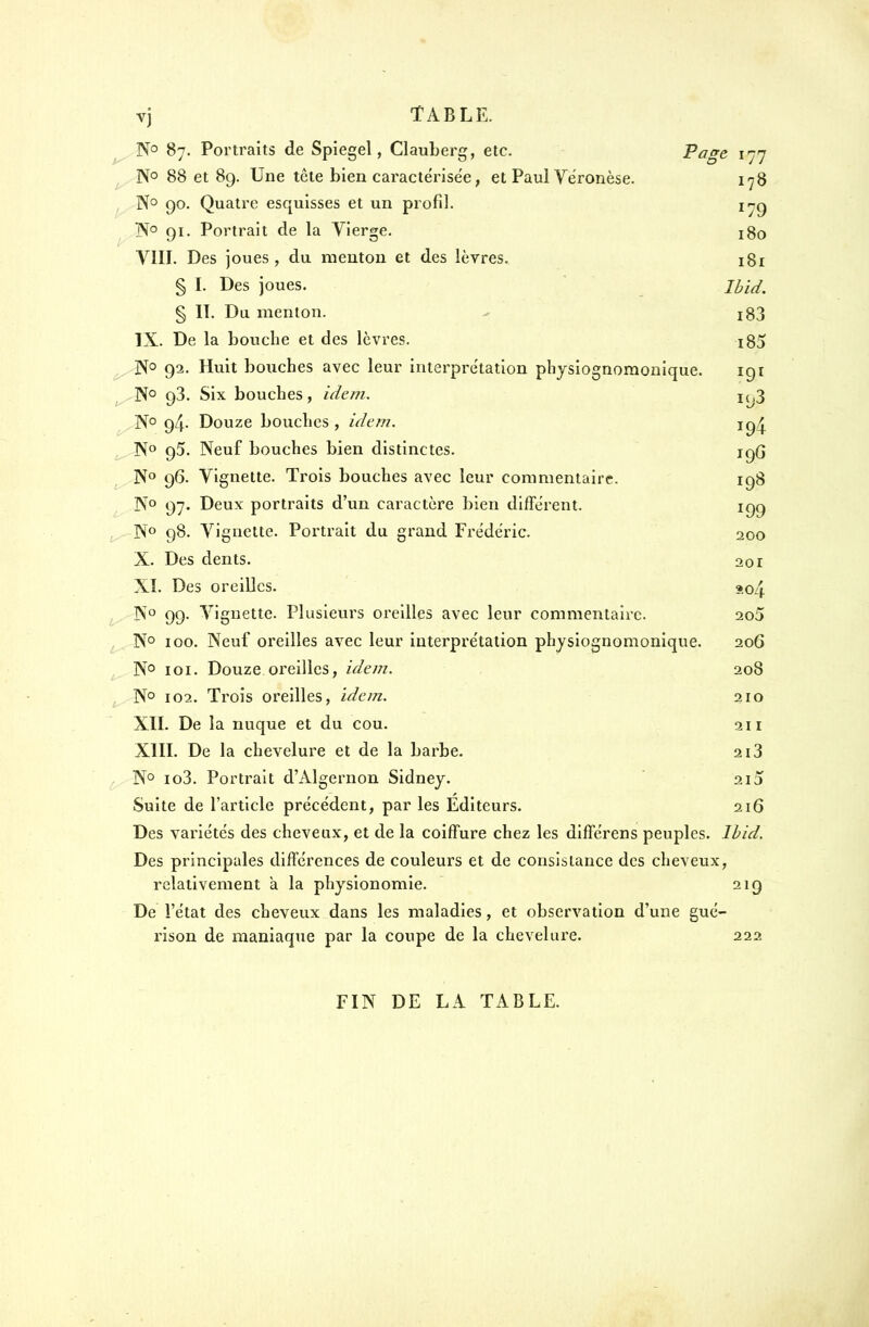 N° 87. Portraits de Spiegel, Clauberg, etc. Page 177 N° 88 et 89. Une tête bien caractérisée, et Paul Véronèse. 178 N° 90. Quatre esquisses et un profil. 170 N° 91. Portrait de la Vierge. !8o VIII. Des joues, du menton et des lèvres. 181 § I. Des joues. Uid. § II. Du menton. i83 IX. De la bouche et des lèvres. i85 N° 92. Huit bouches avec leur interprétation physiognomonique. igi N° 93. Six bouches, idem. N° 94- Douze bouches , idem. ig^ N° 95. Neuf bouches bien distinctes. igG N° 96. Vignette. Trois bouches avec leur commentaire. 198 N° 97. Deux portraits d'un caractère bien différent. 199 N° 98. Vignette. Portrait du grand Frédéric. 200 X. Des dents. 201 XI. Des oreilles. ao4 N° 99. Vignette. Plusieurs oreilles avec leur commentaire. 2o5 N° 100. Neuf oreilles avec leur interprétation physiognomonique. 206 N° 101. Douze oreilles, idem. 208 N° 102. Trois oreilles, idem. 210 XII. De la nuque et du cou. 211 XIII. De la chevelure et de la barbe. 2i3 N° io3. Portrait d'Algernon Sidney. 2i5 Suite de l'article précédent, par les Éditeurs. 216 Des variétés des cheveux, et de la coiffure chez les différens peuples. Ibid. Des principales différences de couleurs et de consistance des cheveux, relativement à la physionomie. 219 De l'état des cheveux dans les maladies, et observation d'une gué- rison de maniaque par la coupe de la chevelure. 222 FIN DE LA TABLE.