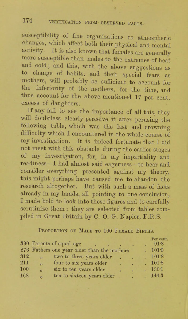 susceptibility of fine organizations to atmospheric changes, which a£fect both their physical and mental activity. It is also known that females are generally more susceptible than males to the extremes of heat and cold; and this, with the above suggestions as to change of habits, and their special fears as mothers, will probably be sufficient to account for the inferiority of the mothers, for the time, and thus account for the above mentioned 17 per cent, excess of daughters. If any fail to see the importance of all this, they will doubtless clearly perceive it after perusing the following table, which was the last and crowning difficulty which I encountered in the whole course of my investigation. It is indeed fortunate that I did not meet with this obstacle during the earlier stages of my investigation, for, in my impartiality and readiness—I had almost said eagerness—to hear and consider everything presented against my theory, this might perhaps have caused me to abandon the research altogether. But with such a mass of facts already in my hands, aU pointing to one conclusion, I made bold to look into these figures and to carefully scrutinize them : they are selected from tables com- piled in Great Britain by C. 0. G. Napier, F.E.S. Pkopoetion of Male to 100 Female Births. Per cent. 390 Parents of equal age 276 Fathers one year older than the mothers 312 „ two to three years older 211 „ four to six 3'^ears older 100 „ six to ten years older 168 „ ten to sixteen years older 91-8 101-3 101-8 101-8 l.SO-1 144-3