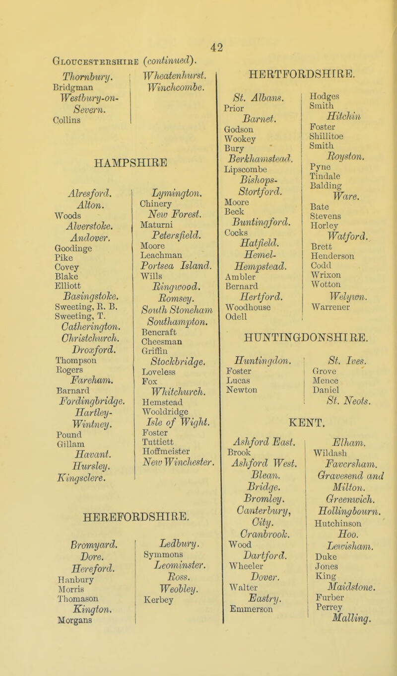 GLOucERTEnsHinE (conUnuecl). Thomhiry. ; Wheatenhurst. Bridgman i Winclicombe. Westbury-071- Severn. Collins HAMPSHIRE Alresford. Alton. Woods Alverstoke. Anclover. Goodinge Pike Covey Blake Elliott Basingstoke. Sweeting, E. B. Sweeting, T. Catherincjton. Ohristclmrch. Droxford. Thompson Eogers Fareham. Barnard Fordinghridge. Ilartley- Wintney. Pound Gillam Havant. Hursley. Kingsclere. Lymmgton. Chinery Neiv Forest. Maturni Petersfield. Moore Leach man Portsea Island. Wills Ringioood. Bomsey. Sotith Stoneham Southampton. Bencraft Cheesman Griffin Stoclcbridge. Loveless Fox Whitchurch. Hemstead Wooldridge Isle of Wight. Foster Tuttiett HofEmeister Neil) Winchester. HEREFORDSHIRE. Bromyard. Dare. Hereford. Hanbury Morris Thomason Kioigton. Morgans Ledhury. Symmons Leominster. Boss. Weohley. Kerbey HERTFORDSHIRE. St. Albam. Prior Barnet. Godson Wookey Bury Berkhanistead: Lipscorabe Bishops- Stortford. Moore Beck Buntingford. Cocks Hatfield. Hemel- Hempstead. Ambler Bernard Hertford. Woodhouse Odell Hodges Smith Hitchin Foster Shillitoe Smith Boyston. Pyne Tindalc Balding Ware. Bate Stevens Horley Watford. Brett Henderson Codd Wrixon Wotton Welymi. Warrencr HUNTINGDONSHI RE. Huntingdon. Foster Lucas Newton St. Ives. Grove Mence Daniel St. Neots. KENT. Ashford East. Elham. Brook Wildash Ashford West. Favcrsham. Blean. GravGsend and Bridge. Milton. Broml&y. Greenwich. Canterbury.) Holliyigbourn. City. Hutchinson GroAibrooh. Hoo. Wood Lev:isha/)n. Dartford. Duke Wheeler Jones Dover. King Walter Maidstone. Eastry. Furber Emmerson Perrey Mailing.