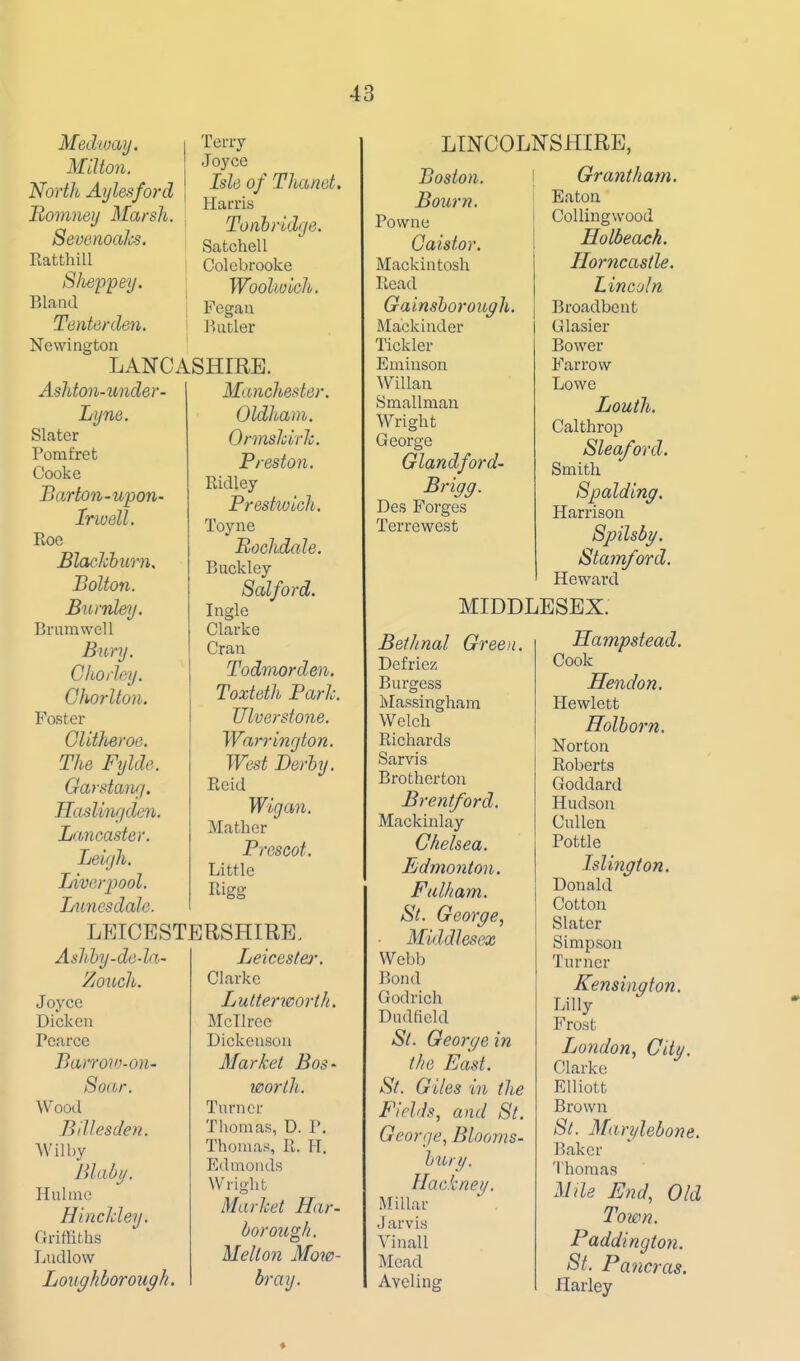 Medioay. Milton. North Aylesford Bomney Marsh. Sevenoahs. Ratthill Sheppey. Bland Tenterden. Newington LANCASHIRE Terry Joyce Isle of Thanot. Harris Tonhridge. Satchell Colebrooke Woolwich. Fegau Butler Ashton-under- Lyne. Slater Pom fret Cooke Barton-upon- IrwGll. Roe BlacJchicrn. Bolton. Burnley. Brumwell Bury. Chorhy. Chorlton. Foster ClitJieroe. The Fylde. Garstaiv/. HasUnr/den. Lancaster. Leigh. Liverpool. Manchester. Oldham. Ormsldrh. Preston. Ridley Prestwich. Toyne Bochdale. Buckley Sal ford. Ingle Clarke Cran Todmorden. Toxteth Parh. Ulverstone. Warrington. West Derhy. Reid Wigan. Mather Prescot. Little Lunesdale. LEICESTEKSHmE AsJihy-de-la- Zouch. Joyce Dickcii Pcarce Barroio-on- 8 oar. Wood Billesden. Wilby Blaby. Huline Hincldey. Ch-iffiths Ludlow Loughborough. Leicester. Clarke Luttericorth. Mcllreo Dickenson Market Bos- worth. Turner Tliomas, D. P. Thomas, R. H. Edmonds Wright Market Har- bor ough. Melton Mow- bray. LINCOLNSHIRE, Boston. Bourn. Powne Gaistor. Mackintosh Read Gainshorough. Mackiuder Tickler Eminson Willan Smallman Wright George Glandford- Brigg. Des Foi-ges Terrewest Grantham. Eaton CoUingwood Holbeach. Horncastle. Lincoln Broadbent Glasier Bower Farrow Lowe Louth. Calthrop Slea/ord. Smith Spalding. Harrison Spilsbg. Stamford. Heward MIDDLESEX. Bethnal Greeit. Defriez Burgess Massingham Welch Richards Sarvis Brotherton Brentford. Mackinlay Chelsea. Ldmonton. Falham. St. George., Middlesex Wel)l3 ]5ond Godrich Dudfield St. George in the East. St. Giles in the Fields, and St. George, Blooms- hury. Hackneg. Millar Jar vis Vinall Mead Aveling Hampstead. Cook Hendon. Hewlett Holborn. Norton Roberts Goddard Hudson CuUen Pottle Islington. Donald Cotton Slater Simpson Turner Kensington. Lilly Frost London, City. Clarke Elliott Brown St. Marylebone. Baker 'I'horaas Mile End, Old Town. Paddington. St. Pa ncras. Harley ♦