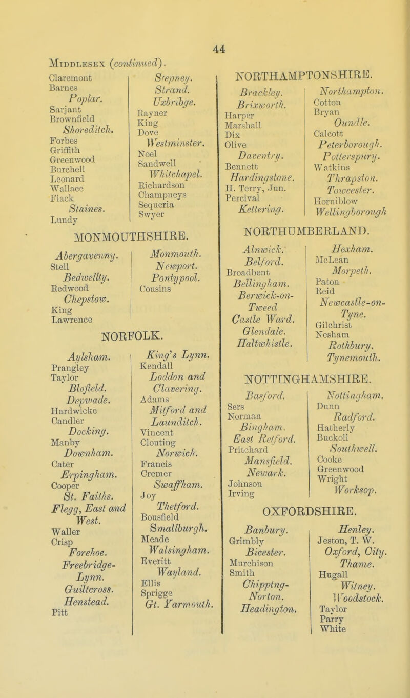 Middlesex (continued). Srepnei/. Strand. Clareraont Barucs Foplar. Sarjaiit Brovvnfield Shoreditcli. Forbes Griffith Greenwood Bare hell Leonard Wallace Flack Staines. Luudy Uxbrihge. Ilayner King Dove Westminster. Noel Sandwcll WJiitchapel. Richardson Champneys Seijueria Swycr MONMOUTHSHIRE. Abergavenny. Stell Bedtuellty. Eedwood Chepstoi0. King Lawrence Monmouth. Newport. Pontypool. (/ousins NORFOLK. Aylsliam. Prangley Taylor Blofield. Depvade. Hardwicko Candler Docking. Manby Downham. Cater Erpingham. Cooper St. Faiths. Flegg, East and West. Waller Crisp Forehoe. Freebridge- Lynn. Guiltcross. Henstead. Pitt King^s Lynn. Kendall Loddon and Clavering. Adams Milford and Launditch. Vincent Clouting Norioich. Francis Cremer Svsaffham. Joy Thetford. Bousfield Smallburgh. Meade Walsingham. Everitt Watjland. Ellis Sprigge Gt. Farm outh. NORTHAMPTONSHIRE. Brack-ley. Brixworlh. Harper Marshall Dix Olive Danerdry. Bennett Harding stone. H. Terry, Jun. Percival Kettering. Northampton. Cotton Bryan Oundle. Calcott Feterborough. P otter spur y. W atkins Thrapston. Towcesfer. Horniljlow Welling}) or ongh NORTHUMBERLAND. Alnicick. Belfovd. Broadbcnt Bellingham. BerwicJc-071- Tioeed Castle Ward. Glendale. HaUwhistle. Hexham. McLean Morpeth. Pa ton Rcid Newcastle-on- Tyne. Gilchrist Nesham Rothbury. Tynemoutli. NOTTINGHAMSHIRE. Bafford. Sers Norman Bingham, East Retford. Pritchard Mansfield. Newark. Johnson Irving Nottingham. Dunn Radford. Hatherly Buck oil South icell. Cooke Greenwood Wright Worksoi^. OXFORDSHIRE. Banbury. Grirably Bicester. Mnrchison Smith Chipptng- Norton. Headington. Henley. Jeston, T. W. Oxford., City, Thame. Hugall Witney. 11 'oodstock. Taylor Parry White