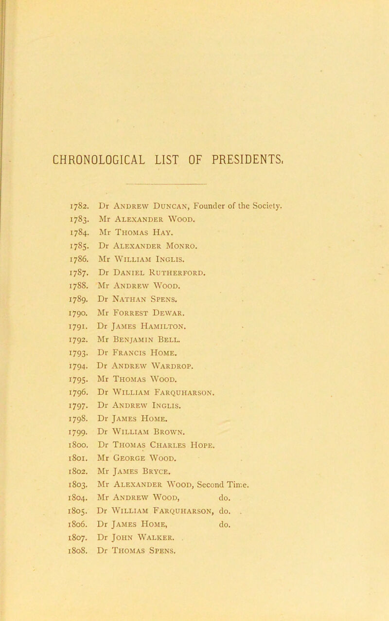 1782. Dr Andrew Duncan, Founder of the Society. 1783- Mr Alexander Wood. 1784. Mr Thomas Hay. 1785- Dr Alexander Monro. 1786. Mr William Inglis. 1787. Dr Daniel Rutherford. 1788. Mr Andrew Wood. 1789. Dr Nathan Spens. 1790. Mr Forrest Dewar. 1791. Dr James Hamilton. 1792. Mr Benjamin Bell. 1793- Dr Francis Home. 1794- Dr Andrew Wardrop. 1795- Mr Thomas Wood. 1796. Dr William Farquharson. 1797. Dr Andrew Inglis. 1798. Dr James Home. 1799. Dr William Brown. 1800. Dr Thomas Charles Hope. 1801. Mr George Wood. 1802. Mr James Bryce. 1803. Mr Alexander Wood, Second Tin-.e. 1804. Mr Andrew Wood, do. 1805. Dr William Farquharson, do, . 1806. Dr James Home, do. 1807. Dr John Walker. 1808. Dr Thomas Spens.