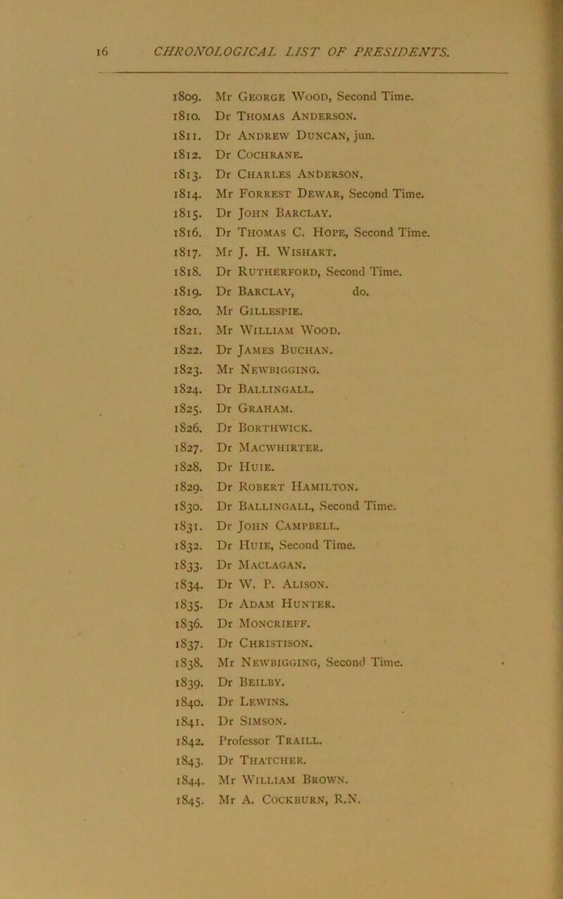 1809. Mr George Wood, Second Time. 1810. Dr Thomas Anderson. 1811. Dr Andrew Duncan, jun. 1812. Dr Cochrane. 1813. Dr Charles AnOerson. 1814. Mr Forrest Dewar, Second Time. 1815. Dr John Barclay. 1816. Dr Thomas C. Hope, Second Time. 1817. Mr J. H. WisHART. 1818. Dr Rutherford, Second Time. 1819. Dr Barclay, do. 1520. Mr Gillespie. 1521. Mr William Wood. 1822. Dr James Buchan. 1823. Mr Newbigging. 1824. Dr Ballingall. 1825. Dr Graham. 1S26. Dr Borthwick. 1827. Dr Macwhirter. 1828. Dr riuiE. 1829. Dr Robert Hamilton. 1830. Dr Ballingall, Second Time. 1S31. Dr John Campbell. 1832. Dr Huie, Second Time. 1833. Dr Maclagan. 1834. Dr W. P. Alison. 1835. Dr Adam Hunter. 1836. Dr Moncrieff. 1837. Dr Christison. 1838. Mr Newbigging, Second Time. 1839. Dr Beilby. 1840. Dr Lewins. 1841. Dr SiMSON. 1842. Professor Traill. 1843. Dr Thatcher. 1S44. Mr WiLLiA.M Brown. 1845. A. Cockburn, R.N.