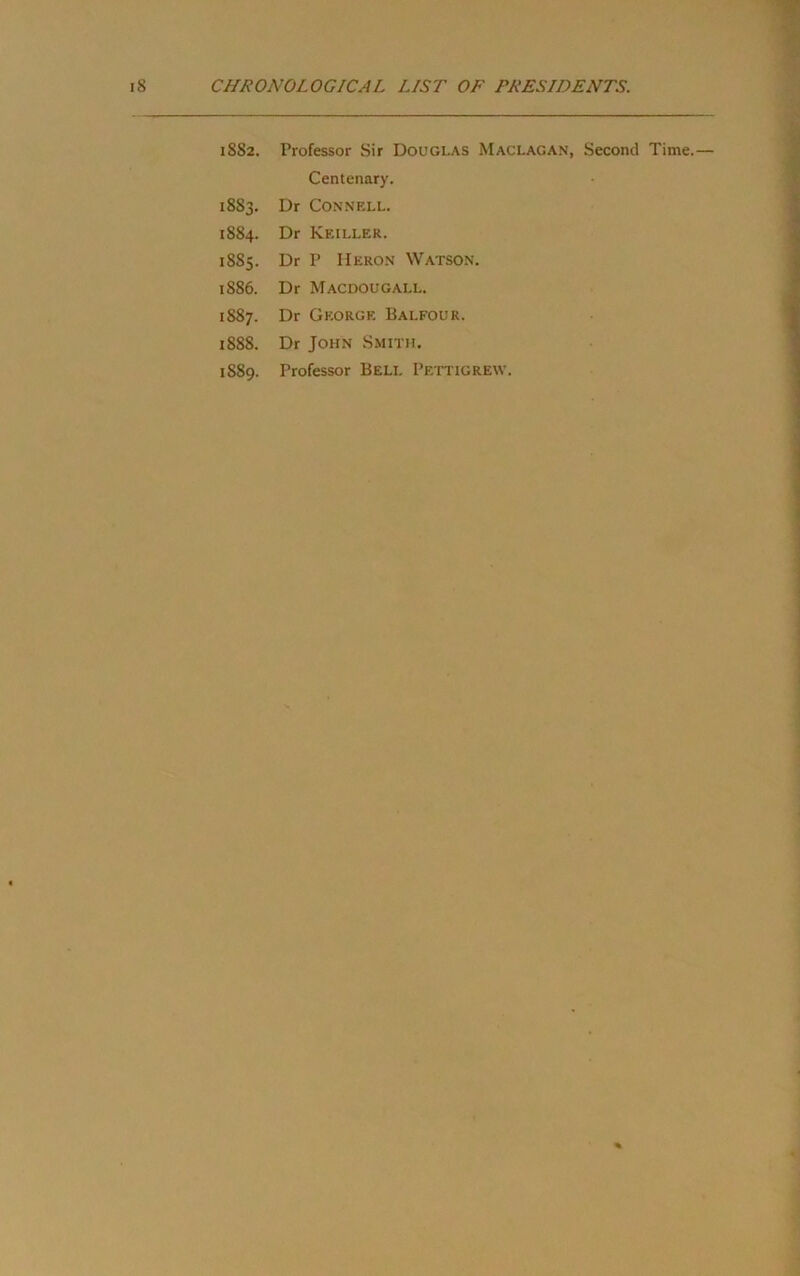 1882. Professor Sir Douglas Maclagan, Second Time.— Centenary. 1883. Dr Connell. 1884. Dr Keiller. 1885. Dr P Heron Watson. 1886. Dr Macdougall. 1887. Dr George Balfour. 1888. Dr John Smith. 1889. Professor Bell Pettigrew.