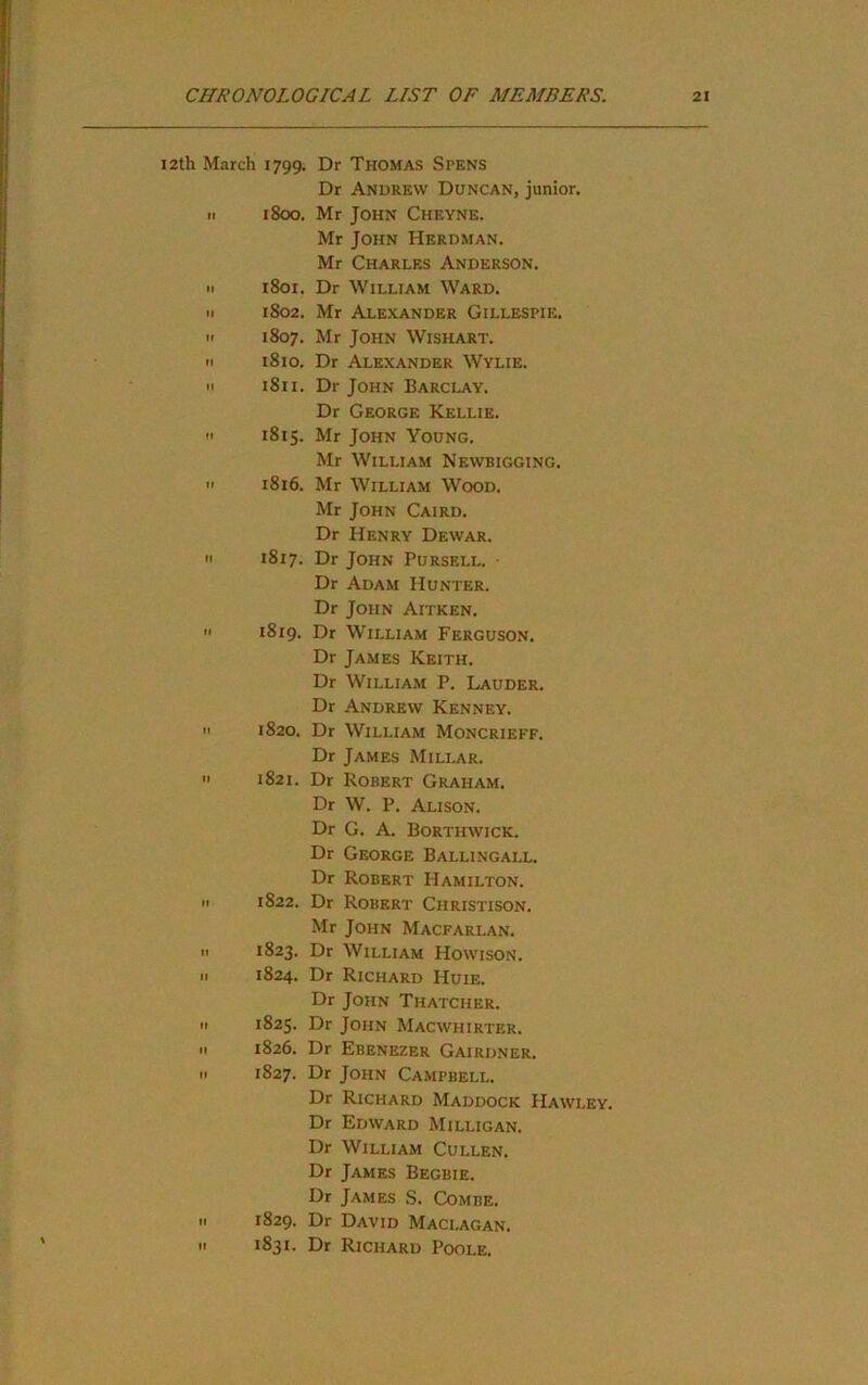 12th March 1799. Dr Thomas Spens Dr Andrew Duncan, junior. II 1800. Mr John Cheyne. Mr John Herdman. Mr Charles Anderson. II 1801. Dr William Ward. II 1802. Mr Alexander Gillespie. II 1807. Mr John Wishart. It 1810. Dr Alexander Wylie. II 1811. Dr John Barclay. Dr George Kellie. II 1815. Mr John Young. Mr William Newbigging. II 1816. Mr William Wood. Mr John Cairo. Dr Henry Dewar. II 1817. Dr John Pursell. • Dr Adam Hunter. Dr John Aitken. 1819. Dr William Ferguson. Dr James Keith. Dr William P. Lauder. Dr Andrew Kenney. II 1820. Dr William Moncrieff. Dr James Millar. II 1821. Dr Robert Graham. Dr W. P. Alison. Dr G. A. Borthwick. Dr George Ballingall. Dr Robert Hamilton. II 1822. Dr Robert Christison. Mr John Macfarlan. II 1823. Dr William Howison. II 1824. Dr Richard Huie. Dr John Thatcher. II 1825. Dr John Macwhirter. II 1826. Dr Ebenezer Gairdner. II 1827. Dr John Ca.mpbell. Dr Richard Maddock Hawley. Dr Edward Milligan. Dr William Cullen. Dr James Begbie. Dr James S. Combe. II 1829. Dr David Maclagan. II 1831. Dr Richard Poole.