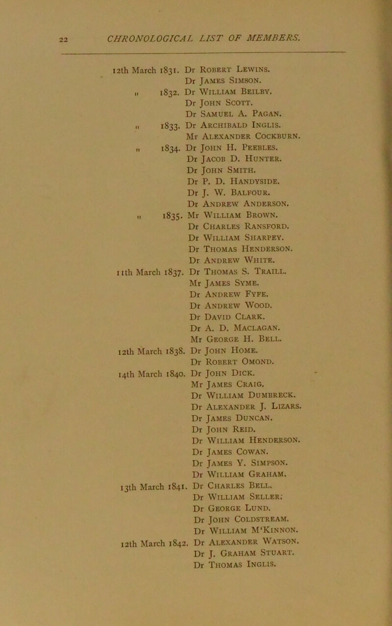 12th March 1831. Dr Robert Lewins. Dr James Simson. ,1 1832. Dr William Beilby, Dr John Scott. Dr Samuel A. Pagan. II 1833. Dr Archibald Inglis. Mr Alexander Cockburn. II 1834. Dr John H. Peebles. Dr Jacob D. Hunter. Dr John Smith. Dr P. D. Handyside. Dr J. W. Balfour. Dr Andrew Anderson. II 1835. Mr William Brown. Dr Charles Ransford. Dr William Sharpey. Dr Thomas Henderson. Dr Andrew White. iith March 1837. Dr Thomas S. Traill. Mr James Syme. Dr Andrew Fyfe. Dr Andrew Wood. Dr David Clark. Dr A. D. Maclagan. Mr George H. Bell. I2th March 1838. Dr John Home. Dr Robert Omond. 14th March 1840. Dr John Dick. Mr James Craig. Dr William Dumbreck. Dr Alexander J. Lizars. Dr James Duncan. Dr John Reid. Dr William Henderson. Dr James Cowan. Dr James Y. Simpson. Dr William Graham. 13th March 1841. Dr Charles Bell. Dr William Seller; Dr George Lund. Dr John Coldstream. Dr William M'Kinnon. i2th March 1842. Dr Alexander Watson. Dr J. Graham Stuart. Dr Thomas Inglis.