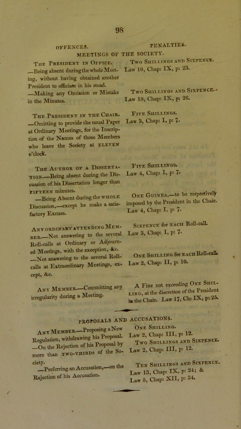 OFFEKCES. FENALTIES. MEETIKGS OF THE SOCIETY. The Phesihent in Office. —Being absent during the whole Meet- ing, without having obtained another President to officiate in his stead. Making any Omission or Mistake in the Minutes. Two Shillings and Stxpenge, Law 10, Chap: IX, p: 23. Two Shillings and Sixpence-- Law 19, Chap: IX, p: 20. The President in the Chair. Omitting to provide the usual Paper at Ordinary Meetings, for the Inscrip- tion of the Names of those Members who leave the Society at eleven o’clock. The Author of a Disserta- tion Being absent during the Dis- cussion of his Dissertation longer than fifteen minutes. Being Absent during the whole Discussion,—except he make a satis- factory Excuse. Ant ordinary attending ^Iem- jier Not answering to the several Boll-calls at Ordinary or Adjourn- ed Meetings, with the exception, &c. —Not answering to the several lloll- calls at Extraordinary Meetings, ex- cept, &c- Any Member—Committing any irregularity during a Meeting. Five Shillings. Law 3, Chap: I, p: 7- Five Shillings. Law 4, Chap: I, p: 7* One Guinea,—to be respeettvery imposed by the President in the Chair. Law 4, Chap: I, p: 7- Sixpence for each BoU-calL Law 3, Chap: I, p: 7- One Shilling for each Roll-call. Law 2, Chap: II, p: 10- A Fine not exceeding One Shil- ling, at the discretion of the President iB the Chair. Law 17, Ch: IX, p‘- 25. - i rROFOSALS AND ACCUSATIONS. Any Member.—Fropo«ng aNew Regulation, withdrawing his Proposal. -On the Rejection of his Proposal by more than two-thirds of the So- ciety. Preferring an Accusation,—on the Bejection of his Accusation. One Shilling. Law 2, Chap: III, p: 12. Two Shillings and Sixpence. Law 2, Chap: III, P'- 12- Ten Shillings and Sixpence. Law 13, Chap: IX, p= 24; & Law 5, Chap: XII, p: 34.