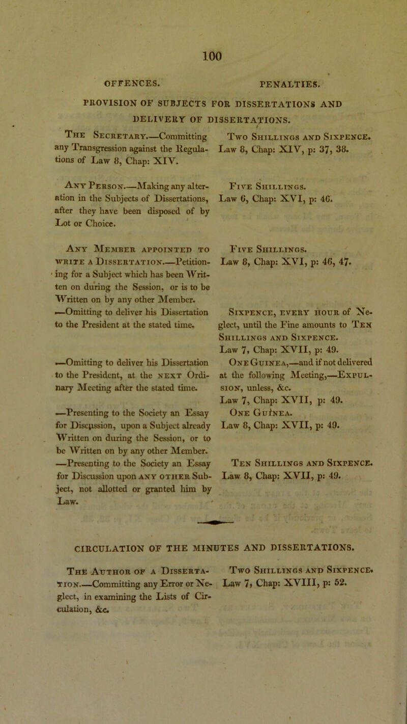 OFFENCES. PENALTIES. PIIOVISION OF SUBJECTS FOR DISSERTATIONS AND DELIVERY OF DISSERTA^TIONS. The Secretary.—Committing Two Shillikgs and Sixpence. any Transgression against the llegula- Law 8, Chap: XIV, p: 37, 38. tions of Law 8, Chap: XIV. Any Person—Making any alter- ation in the Subjects of Dissertations, after they have been disposed of by LiOt or Choice. ' Any Memrer appointed to WRITE A Dissertation.—Petition- • ing for a Subject which has been AVrit- ten on during the Session, or is to be AVritten on by any other jMember. —Omitting to deliver his Dissertation to the President at the stated time. —Omitting to deliver his Dissertation to the President, at the next Ordi- nary Electing after the stated time. —Presenting to the Society an Lssay for Discussion, upon a Subject already Written on during the Session, or to be AVritten on by any other Member. —Presenting to the Society an Lssay for Discussion upon any other Sub- ject, not allotted or granted liim by Law. Five Suileings. Law 0, Chap: XVI, p: 4C. P'lVE Shillings. Law 8, Chap: XA’'I, p: 46, 47. Sixpence, every hour of Ne- glect, until the Fine amounts to Ten Shillings and Sixpence. Law 7i Chap: XVII, p: 49. One Guinea,—and if not delivered at the following Meeting,—Expul- sion, unless, &.C. Law 7) Chap: XA'^II, p: 49. One GuIne.v. Law 8, Chap: XVII, p: 49. Ten Shillings and Sixpence. Law 8, Chap: XVII, p: 49. CIRCULATION OF THE MINUTES AND DISSERTATIONS. The Author of a Disserta- Two Shillings and Sixpence. TioN Committing any Error or Ne- Law 7> Chap: XVIII, p: 52. gleet, in examining the Lists of Cir- culation, &C.
