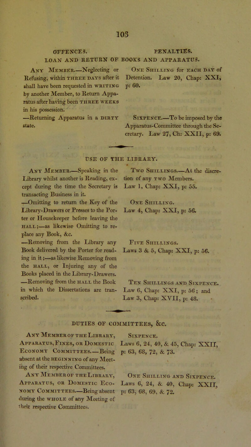 OFFENCES. PENALTIES. LOAN AND HETUHN OF BOOKS AND APPARATD3. Any Member—Neglecting or Refusing, within three days after it shall have been requested in writing by another Member, to Return Appa- ratus after having been three weeks in his possession. —Returning Apparatus in a dirty state. One Shilling for each day of Detention. Law 20, Chap: XXI^ p: 60. Sixpence—To be imposed by the Apparatus-Committee through the Se- cretary. Law 27, Ch: XXII, p: 69. USE OF THE LIBRARY. Any JMember.—Speaking in the Library whilst another is Reading, ex- cept during the time the Secretary is transacting Business in it. —Omitting to return the Key of the Library-Drawers or Presses to the Por- ter or Housekeeper before leaving the hall;—as likewise Omitting to re- place any Book, &c. —Removing from the Library any Book delivered by the Porter for read- ing in it;—as likewise Removing from the HALL, or Injuring any of the Books placed in the Library-Drawers. —Removing from the hall the Book in which the Dissertations are tran- scribed. Two Shillings—At the discre- tion of any two Members. Law 1, Chap: XXI, p: 55. One Shilling. Law 4, Chap: XXI, p: 56. Five Shillings. Laws 3 & 5, Chap: XXI, p: 56. Ten Shillings and Sixpence. Law 6, Chap: XXI, p: 56; and Law 3, Chap: XVII, p: 48. DUTIES OF COMMITTEES, &C. Any Member of the Library, Apparatus, Fines, or Domestic Economy Committees.—Being absent at the beginning of any Meet- ing of their respective Committees. Any Memberof theLibrary, Apparatus, or Domestic Eco- nomy Committees—Being absent during the whole of any Meeting of ilieii respective Committees. Sixpence. Laws 6, 24, 40, & 45, Chap: XXII, p: 63, 68, 72, & 73. One Shilling and Sixpence. Laws 6, 24, & 40, Cliap: XXII, p: 63, 68, 69, & 72.