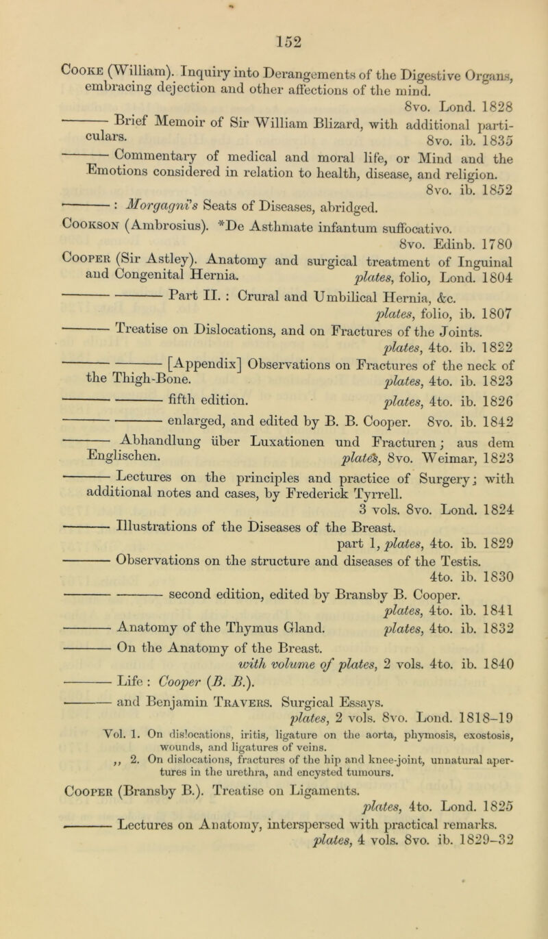 Cooke (William). Inquiry into Derangements of the Digestive Organs, embracing dejection and other affections of the mind. 8vo. Lond. 1828  Brief Memoir of Sir William Blizard, with additional parti- culars. 8vo. jb 1835 — Commentary of medical and moral life, or Mind and the Emotions considered in relation to health, disease, and religion. 8vo. ib. 1852 • : Morgagni's Seats of Diseases, abridged. Cookson (Ambrosius). *De Asthmate infantum suffocativo. 8vo. Edinb. 1780 Cooper (Sir Astley). Anatomy and surgical treatment of Inguinal aud Congenital Hernia. plates, folio, Lond. 1804  Part II. : Crural and Umbilical Hernia, &c. plates, folio, ib. 1807 -Treatise on Dislocations, and on Fractures of the Joints. plates, 4to. ib. 1822 [Appendix] Observations on Fractures of the neck of the Thigh-Bone. plates, 4to. ib. 1823 fifth edition. plates, 4to. ib. 1826 enlarged, and edited by B. B. Cooper. 8vo. ib. 1842 Abhandlung fiber Luxationen und Fracturen; aus dem Englischen. plates, 8vo. Weimar, 1823 Lectures on the principles and practice of Surgery; with additional notes and cases, by Frederick Tyrrell. 3 vols. 8vo. Lond. 1824 Illustrations of the Diseases of the Breast. part 1, plates, 4to. ib. 1829 Observations on the structure and diseases of the Testis. 4to. ib. 1830 second edition, edited by Bransby B. Cooper. plates, 4to. ib. 1841 Anatomy of the Thymus Gland. plates, 4to. ib. 1832 On the Anatomy of the Breast. with volume of plates, 2 vols. 4to. ib. 1840 Life : Cooper {B. Bf and Benjamin Travers. Surgical Essays. plates, 2 vols. 8vo. Lond. 1818-19 Vol. 1. On dislocations, iritis, ligature on the aorta, pliymosis, exostosis, wounds, and ligatures of veins. ,, 2. On dislocations, fractures of the hip and knee-joint, unnatural aper- tures in the urethra, and encysted tumours. Cooper (Bransby B.). Treatise on Ligaments. plates, 4to. Lond. 1825 . Lectures on Anatomy, interspersed with practical remarks. plates, 4 vols. 8vo. ib. 1829-32