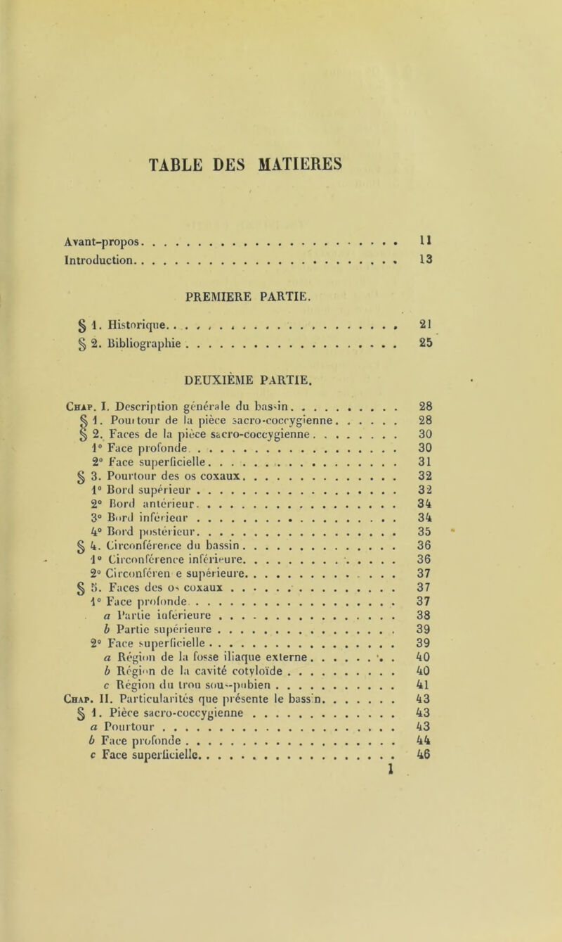 TABLE DES MATIERES Avant-propos 11 Introduction 13 PREMIERE PARTIE. § 1. Historique 21 § 2. Bibliographie 25 DEUXIÈME PARTIE. Chip. I. Description générale du bassin. „ . . § \. Pourtour de la pièce sacro-coccygienne § 2. Faces de la pièce sacro-coccygienne. . 1° Face profonde 2° Face superficielle. . § 3. Pourtour des os coxaux 1° Bord supérieur 2° Bord antérieur 3° Bord inférieur 4° Bord postérieur § 4. Circonférence du bassin 1° Circonférence inférieure 2° Circonféren e supérieure § 5. Faces des o> coxaux 1° Face profonde a Partie inferieure b Partie supérieure 2° Face superficielle a Région de la fosse iliaque externe. . b Région de la cavité cotyloïde .... c Région du trou sou-pubien Chap. II. Particularités que présente le bass n. § 1. Pièce sacro-coccygienne a Pourtour b Face profonde c Face superficielle 28 28 30 30 31 32 32 34 34 35 * 36 36 37 37 37 38 39 39 40 40 41 43 43 43 44 46 1