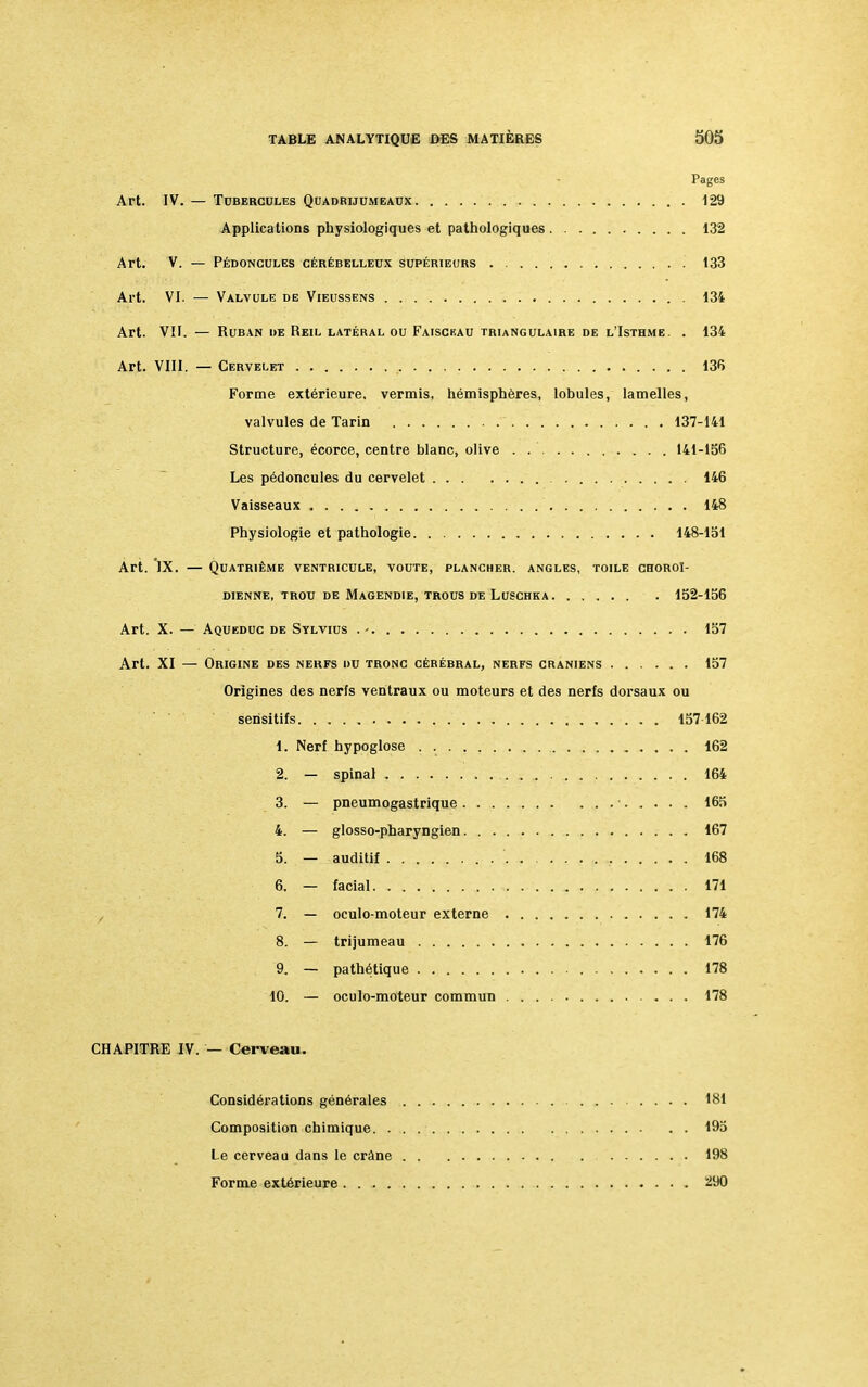 Pages Art. IV. — Tubercules Quadrijumeaux 129 Applications physiologiques et pathologiques 132 Art. V. — Pédoncules cérébelleux supérieurs 133 Art. VI. — Valvule de Vieussens 134 Art. VII. — Ruban de Reil latéral ou Faisceau triangulaire de l'Isthme. . 134 Art. VIII. — Cervelet 136 Forme extérieure, vermis, hémisphères, lobules, lamelles, valvules de Tarin 137-141 Structure, écorce, centre blanc, olive . 141-156 Les pédoncules du cervelet 146 Vaisseaux 148 Physiologie et pathologie 148-151 Art. IX. — Quatrième ventricule, voûte, plancher, angles, toile choroI- DIENNE, TROU DE MaGENDIE, TROUS DE LUSCHKA . 152-156 Art. X. — Aqueduc de Sylvius .' 157 Art. XI — Origine des nerfs du tronc cérébral, nerfs crâniens 157 Origines des nerfs ventraux ou moteurs et des nerfs dorsaux ou serisitifs 157162 1. Nerf hypoglose 162 2. — spinal 164 3. — pneumogastrique • 165 4. — glosso-pharyngien 167 5. — auditif , 168 6. — facial 171 7. — oculo-moteur externe 174 8. — trijumeau 176 9. — pathétique 178 10. — oculo-moteur commun 178 CHAPITRE IV. — Cerveau. Considérations générales 181 Composition chimique. 195 Le cerveau dans le crâne 198 Forme extérieure 290