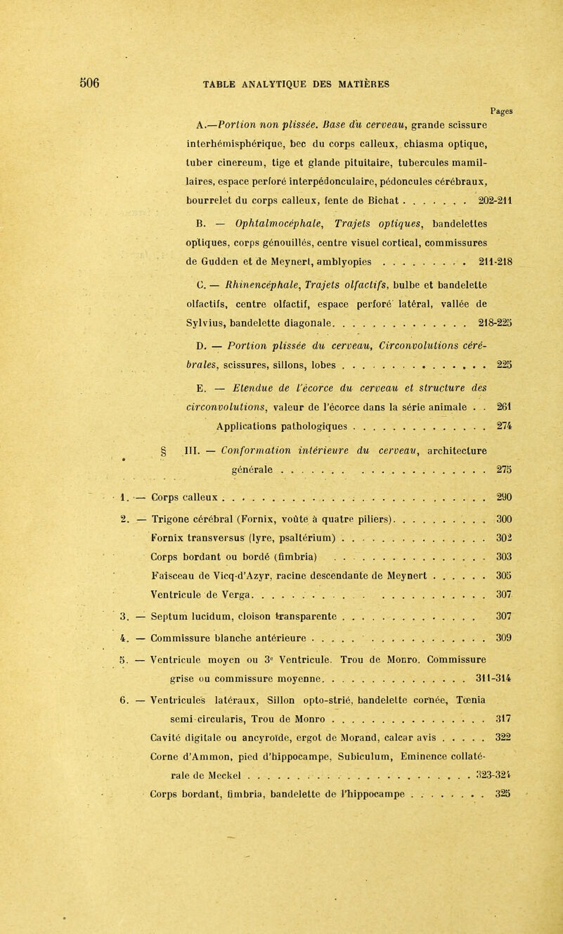 Pages A. —Portion non plissée. Base du cerveau, grande scissure interhémisphérique, bec du corps calleux, chiasma optique, luber cinereum, tige et glande pituitaire, tubercules mamil- laires, espace perforé interpédonculaire, pédoncules cérébraux, bourrelet du corps calleux, fente de Bicbat , . 202-211 B. — Ophtalmocéphale, Trajets optiques, bandelettes optiques, corps génouillés, centre visuel cortical, commissures de Gudden et de Meynerl, amblyopies 211-218 G. — Rhinencéphale, Trajets olfactifs, bulbe et bandelette olfactifs, centre olfactif, espace perforé latéral, vallée de Sylvius, bandelette diagonale 218-225 D. — Portion plissée du cerveau, Circonvolutions céré- brales, scissures, sillons, lobes 22b E. — Etendue de l'écorce du cerveau et structure des circonvolutions, valeur de l'écorce dans la série animale . . 261 Applications pathologiques 274 § III. — Conformation intérieure du cerveau, architecture générale 275 Corps calleux 290 Trigone cérébral (Fornix, voûte à quatre piliers) 300 Fornix transversus (lyre, psaltérium) 302 Corps bordant ou bordé (fimbria) 303 Faisceau de Vicq-d'Azyr, racine descendante de Meynert 305 Ventricule de Verga 307 Septum lucidum, cloison transparente 307 Commissure blanche antérieure ' 309 Ventricule moyen ou 3e Ventricule. Trou de Monro. Commissure grise ou commissure moyenne 311-314 Ventricules latéraux, Sillon opto-strié, bandelette cornée, Tcenia semi circularis, Trou de Monro 317 Cavité digitale ou ancyroïde, ergot de Morand, calcar avis 322 Corne d'Ammon, pied d'hippocampe, Subiculum, Eminence collaté- rale de Meckel 323-32i Corps bordant, fimbria, bandelette de l'hippocampe . 325