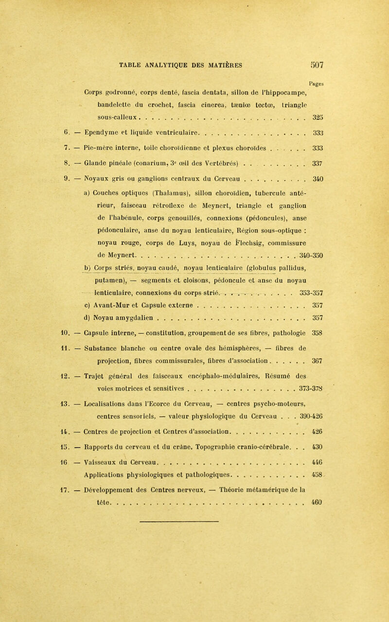 Pages Corps godronné, corps denté, fascia dentata, sillon de l'hippocampe, bandelette du crochet, fascia cinerea, taeniœ lectœ, triangle sous-calleux 325 6. — Ependyme et liquide ventriculaire 333 7. — Pie-mère interne, toile choroïdienne et plexus choroïdes 333 8. — Glande pinéale (conarium, 3e œil des Vertébrés) . . 337 9. — Noyaux gris ou ganglions centraux du Cerveau 340 a) Couches optiques (Thalamus), sillon choroïdien, tubercule anté- rieur, faisceau rétroilexe de Meynert, triangle et ganglion de l'habénule. corps genouillés, connexions (pédoncules), anse pédonculaire, anse du noyau lenticulaire, Région sous-optique : noyau rouge, corps de Luys, noyau de Flechsig, commissure de Meynert 340-350 b) Corps striés, noyau caudé, noyau lenticulaire (globulus pallidus, putamen), — segments et cloisons, pédoncule et anse du noyau - lentieulaire, connexions du corps strié. . . . . ,—« . 353-357 c) Avant-Mur et Capsule externe 357 d) Noyau amygdalien 357 10. — Capsule interne, — constitution, groupement de ses fibres, pathologie 358 11. — Substance blanche ou centre ovale des hémisphères, — fibres de projection, fibres commissurales, fibres d'association 367 12. — Trajet général des faisceaux encéphalo-médulaires, Résumé des voies motrices et sensitives 373-378 13. — Localisations dans l'Ecorce du Cerveau, — centres psycho-moteurs, centres sensoriels, — valeur physiologique du Cerveau . . . 390-426 14. — Centres de projection et Centres d'association 426 15. — Rapports du cerveau et du crâne, Topographie cranio-cérébrale. . . 430 16 — Vaisseaux du Cerveau 446 Applications physiologiques et pathologiques 458 17. — Développement des Centres nerveux, — Théorie métamérique de la tête 460