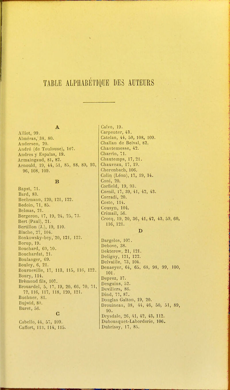 TABLE ALPHABETIQUE DES AUTEURS A Alliot, 99. Aliuéras,' 38, 80. Andersen, 20. André (de Toulouse), 107. Andres y Espalas, 19. Armaingaud, 81, 82. Arnould, 19, 44, 51, 85, 88, 89, 93, 96, 108, 109. B Bapst, 71. Bard, 83. Bechmann, 120, 121, 122. Bedoin, 71, 85. Belmas, 21. Bergeron, 17, 19, 24, 25, 73. Bert (Paul), 21. Bertillon (J.), 19, 110. Blaclie, 27, 104. Bonkowsky-bey,'20, 121, 122. Borup, 19. Bouchard, G9, 70. Bouchardat, 21. Boulanger, 69. Bouley, 6, 21. Bourneville, 17, 113, 115, 110, 122. Boury, 114. Brèmond fils, 107. Brouardel, 5, 17, 19, 20, 66, 70, 71, 72, 116, 117, 118, 120, 121. Buchner, 81. Bujwid, 80. Buret, 56. C Cabello, 44, 57, 109. Caffort, 113, 114, 115. Calvo, 19. Carpeuter, 43. Catelan, 44, 50, 108, 109. Challan de Belval, 82. Chantemesse, 42. Charrin, 71. Chautemps, 17, 21. Chauveau, 17, 19. Cherenbach, 106. Colin (Léon), 17, 19, 34. Coni, 20. Corfield, 19, 93. Cornil, 17, 39, 41, 42, 43. Corradi, 20. Costo, 114. Cousyn, 104. Crimail, 56. Crocq, 19, 20, 36, 41, 42, 43, 59, 60 116, 121. D Dargelos, 107. Debove, 38. Dekterew, 21, 121. Deligny, 121, 122. Delvaille, 73, 104. Denaeyer, 64, 65, 68, 98, 99, 100 101. Deprez, 37. Desguins, 52. Devillcrs, 86. Dind, 77, 87. Douglas Galton, 19, 20. Drouineau, 38, 44, 46, 50, 51, 89 90. Drysdale, 26, 41, 42, 43, 112. Dubousquot-Labordorie, 106. Dubrisay, 17, 85.