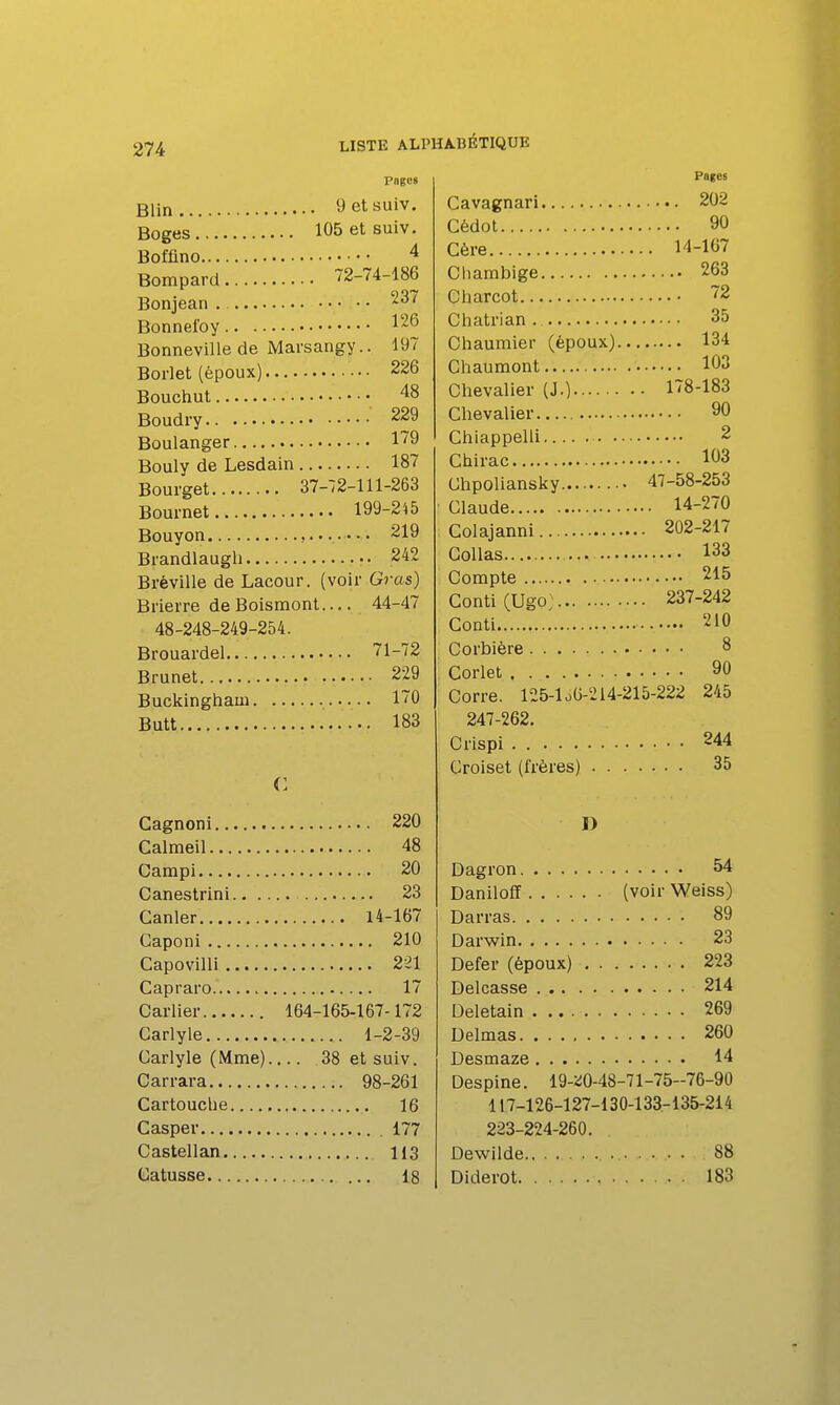 Pages Blin Getsuiv. Boges lOôetsuiv. Boffino 4 Bompard 72-74-186 Bonjean . Bonnel'oy ^'^^ Bonneville de Marsangy.. 197 Borlet (époux) 226 Bouchut • 48 Boudry 229 Boulanger 1~9 Bouly de Lesdain 187 Bourget 37-72-111-263 Bournet 199-2^5 Bouyon 219 Brandlaugh 242 Brèville de Lacour. (voir G^-as) Brierre de Boismont— 44-47 48-248-249-254. Brouardel 71-72 Brunet 229 Buckingham 1~0 Butt 183 C Cagnoni 220 Calmeil 48 Campi 20 Canestrini 23 Canler 14-167 Gaponi 210 Capovilli 221 Capraro 17 Carlier 164-165-167-172 Carlyle 1-2-39 Garlyle (Mme) 38 et suiv. Carrara 98-261 Cartouche 16 Casper 177 Castellan 113 Gatusse 18 Pages Cavagnari 202 Cédot 90 Gère 14-167 Charabige 263 Charcot ~2 Chatrian 35 Chaumier (époux) 134 Chauraont 103 Chevalier (J.) 178-183 Chevalier 90 Chiappelli 2 Chirac 103 Uhpoliansky 47-58-253 Claude 14-270 Colajanni 202-217 Collas 133 Compte 215 Conti(Ugo' 237-242 Coati 210 Corbière 8 Corlet 90 Corre. 125-lo6-214-215-222 245 247-262. Crispi 244 Croiset (frères) 35 D Dagron 54 Daniloflf (voir Weiss) Darras 89 Darwin 23 Defer (époux) 223 Delcasse 214 Deletain 269 Delmas 260 Desmaze 14 Despine. 19-^0-48-71-75-76-90 117-126-127-130-133-135-214 223-224-260. Dewilde 88 Diderot 183