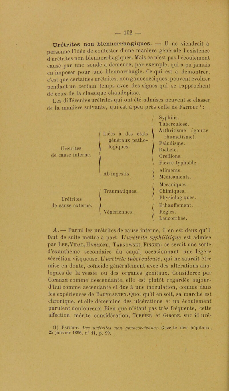 Urétrites non blennorrhagiques. — Il ne viendrait à personne l’idée de contester d’une manière générale l’existence d’urétrites non blennorrhagiques. Mais ce n’est pas l'écoulement causé par une sonde à demeure, par exemple, qui a pu jamais en imposer pour une blennorrhagie. Ce qui est à démontrer, c’est que certaines urétrites, non gonococciques, peuvent évoluer pendant un certain temps avec des signes qui se rapprochent de ceux de la classique chaudepisse. Les dilîérenles urétrites qui ont été admises peuvent se classer de la manière suivante, qui est à peu près celle de Faitout 1 : Urétrites de cause interne. Urétrites de cause externe. Liées à des états généraux patho- logiques. \ Ab ingestis. / Traumatiques. V Vénériennes. Syphilis. Tuberculose. Arthritisme (goutte rhumatisme). Paludisme. Diabète. Oreillons. Fièvre typhoïde. Aliments. Médicaments. Mécaniques. Chimiques. Physiologiques. Echauffement. Règles. Leucorrhée. A.— Parmi les urétrites de cause interne, il en est deux qu’il faut de suite mettre à part. L'urétrite syphilitique est admise par Lee,Vidal, Hammond, Taknowski, Finger; ce serait une sorte d’exanthème secondaire du canal, occasionnant une légère sécrétion visqueuse. Vurétrite tuberculeuse, qui ne saurait être mise en doute, coïncide généralement avec des altérations ana- logues de la vessie ou des organes génitaux. Considérée par Conheim comme descendante, elle est plutôt regardée aujour- d’hui comme ascendante et due à une inoculation, comme dans les expériences de Balmgarten. Quoi qu’il en soit, sa marche est chronique, et elle détermine des ulcérations et un écoulement purulent douloureux. Bien que n’étant pas très fréquente, cette affection mérite considération. Tuffier et Girode, sur 41 uré- (1) Faitout. Des urétrites non r/onococciennes. Gazette des hôpitaux, 25 janvier 1896, n 11, p. 99.