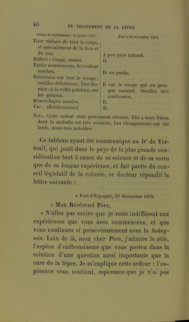 BU TRAITEMENT DE LA LÈPRE Début du traitement : 13 juillet 1877. Teint violacé de tout le corps, et spécialement de la face et du cou. Enflure: visage, mains. Taches nombreuses, de couleur sombre. Tubercules sur tout le visage ; oreilles déformées ; face léo- nine ; à la voûte palatine, sur les genoux. Hémorrhagies nasales. Vue: affaiblissement. État à fin novembre 1878. A peu près naturel. D. D. en partie. D sur le visage qui esi pres- que naturel. Oreilles très améliorées. D. D. Nota. Cette enfant était gravement atteinte. Elle a deux frères dont la maladie est très avancée. Les changements ont été lents, mais très notables. Ce tableau ayant été communiqué au de Ver- teuil, qui jouit dans le pays de la plus grande con- sidération tant à cause de sa science et de sa vertu que de sa longue expérience, et fait partie du con- seil législatif de la colonie, ce docteur répondit la lettre suivante : « Port-d'Espagne, 20 décembre 1878. « Mon Révérend Père, « N'allez pas croire que je reste indifférent aux expériences que vous avez commencées, et que vous continuez si persévéramment avec le hoàng- nàn. Loin de là, mon cher Père, j'admire le zèle, l'espèce d'enthousiasme que vous portez dans la solution d'une question aussi importante que la cure de la lèpre. Je m'explique cette ardeur : l'es- pérance vous soutient, espérance que je n'ai pas