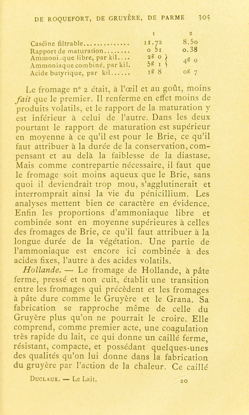 I 2 Caséine filtrable. Rapportée maturation Ammoni que libre, par kil.... Ammoniaque combiné, par kil Acide butyrique, par kil 11.72 8.5o O bi 0.38 168 OK 7 Le fromage n“ 2 était, à l’œil et au goût, moins fait que le premier. 11 renferme en effet moins de produits volatils, et le rapport de la maturation y est inférieur à celui de l’autre. Dans les deux pourtant le rapport de maturation est supérieur en moyenne à ce qu’il est pour le Brie, ce qu’il faut attribuer à la durée de la conservation, com- pensant et au delà la faiblesse de la diastase. Mais comme contrepartie nécessaire, il faut que le fromage soit moins aqueux que le Brie, sans quoi il deviendrait trop mou, s’agglutinerait et interromprait ainsi la vie du pénicillium. Les analyses mettent bien ce caractère en évidence. Enfin les proportions d’ammoniaque libre et combinée sont en moyenne supérieures à celles des fromages de Brie, ce qu’il faut attribuer à la longue durée de la végétation. Une partie de l’ammoniaque est encore ici combinée à des acides fixes, l’autre à des acides volatils. Hollande. — Le fromage de Hollande, à pâte ferme, pressé et non cuit, établit une transition entre les fromages qui précèdent et les fromages à pâte dure comme le Gruyère et le Grana. Sa fabrication se rapproche même de celle du Gruyère plus qu’on ne pourrait le croire. Elle comprend, comme premier acte, une coagulation très rapide du lait, ce qui donne un caillé ferme, résistant, compacte, et possédant quelques-unes des qualités qu’on lui donne dans la fabrication du gruyère par l’action de la chaleur. Ce caillé Duclaux. — Le Lait. 20