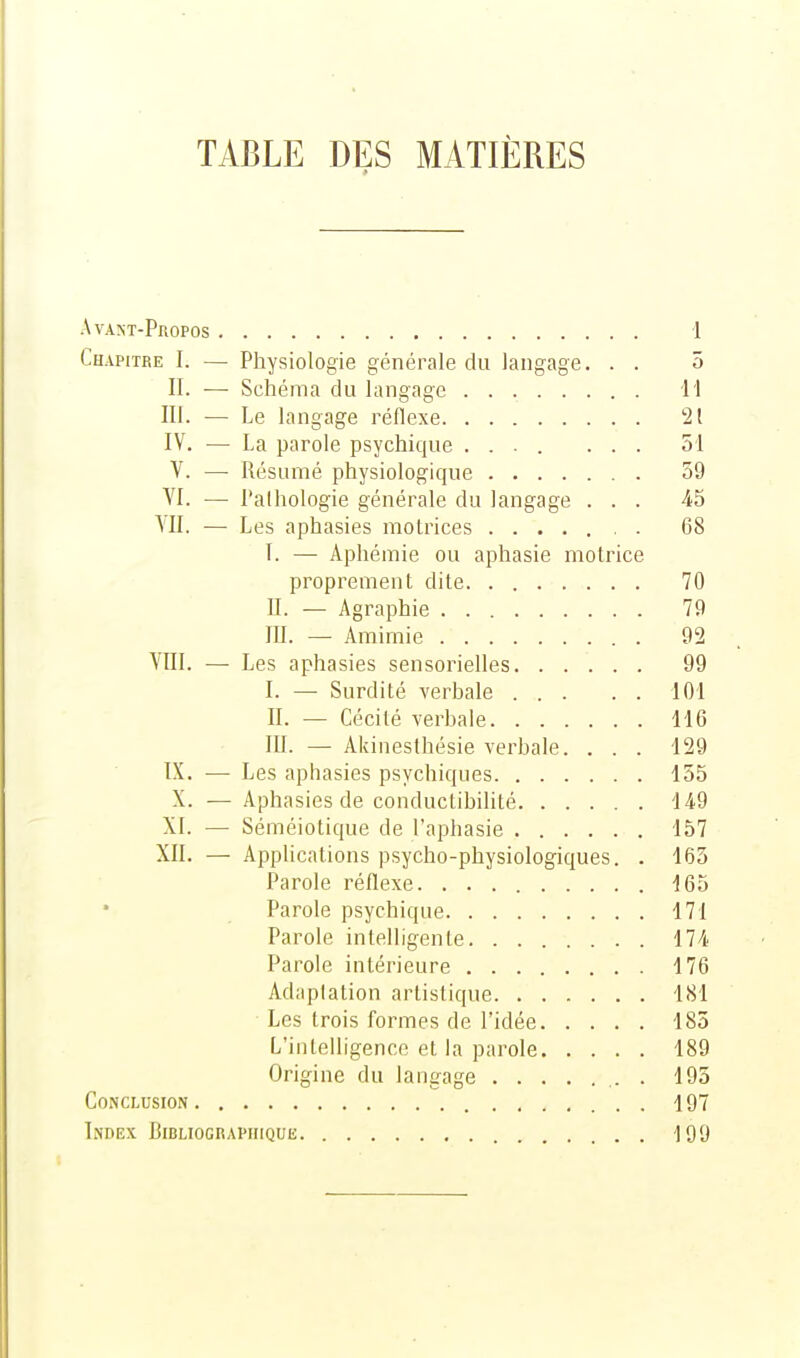 TABLE DES MATIÈRES Avant-Propos 1 Chapitre I. — Physiologie générale du langage. . . 5 II. ■— Schéma du langage l'I III. — Le langage réflexe 21 IV. — La parole psychique .... ... 51 V. — Résumé physiologique 59 VI. — Palhoiogie générale du langage ... 45 VII. —■ Les aphasies motrices 68 I. — Aphémie ou aphasie motrice proprement dite 70 II. — Agraphie 79 III. —■ Amimie 92 VIII. —• Les aphasies sensorielles 99 I. — Surdité verhale 101 II. — Cécité verbale 116 III. — Akinesthésie verbale. . . . 129 IX. — Les aphasies psychiques 155 X. — Aphasies de conductibiHté 149 XI. — Séméiotique de l'aphasie 157 XII. — Applications psycho-physiologiques. . 165 Parole réflexe 165 Parole psychique 171 Parole intelligente 174 Parole intérieure 176 Adaplation artistique 181 Les trois formes de l'idée 185 L'intelligence et Lt parole 189 Origine du langage . 195 Conclusion 197 Index Bibliographique 199