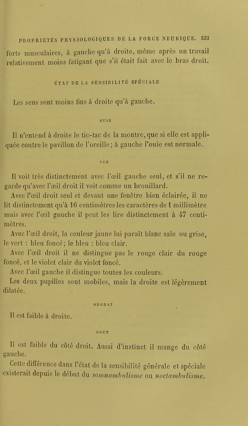 forts musculaires, à gauche qu'à droite, même après un travail relativement moins fatigant que s'il était fait avec le bras droit. ÉTAT DE LA SENSIBILITÉ SPÉCIALE Les sens sont moins fins à droite qu'à gauche. OUÏE Il n'entend à droite le tic-tac de la montre, que si elle est appli- quée contre le pavillon de l'oreille; à gauche l'ouïe est normale. VUE Il voit très distinctement avec l'œil gauche seul, et s'il ne re- garde qu'avec l'œil droit il voit comme un brouillard. Avec l'œil droit seul et devant une fenêtre bien éclairée, il ne lit distinctement qu'à 16 centimètres les caractères de 1 millimètre mais avec l'œil gauche il peut les lire distinctement à 47 centi- mètres. Avec l'œil droit, la couleur jaune lui paraît blanc sale ou grise, le vert : bleu foncé; le bleu : bleu clair. Avec l'œil droit il ne distingue pas le rouge clair du rouge foncé, et le violet clair du violet foncé. Avec l'œil gauche il distingue toutes les couleurs. Les deux pupilles sont mobiles, mais la droite est légèrement dilatée. ODORAT Il est faible à droite. GOUT Il est faible du côté droit. Aussi d'instinct il mange du côté gauche. Cette différence dans l'état de la sensibilité générale et. spéciale existerait depuis le début du somnambulisme ou noctambulisme.
