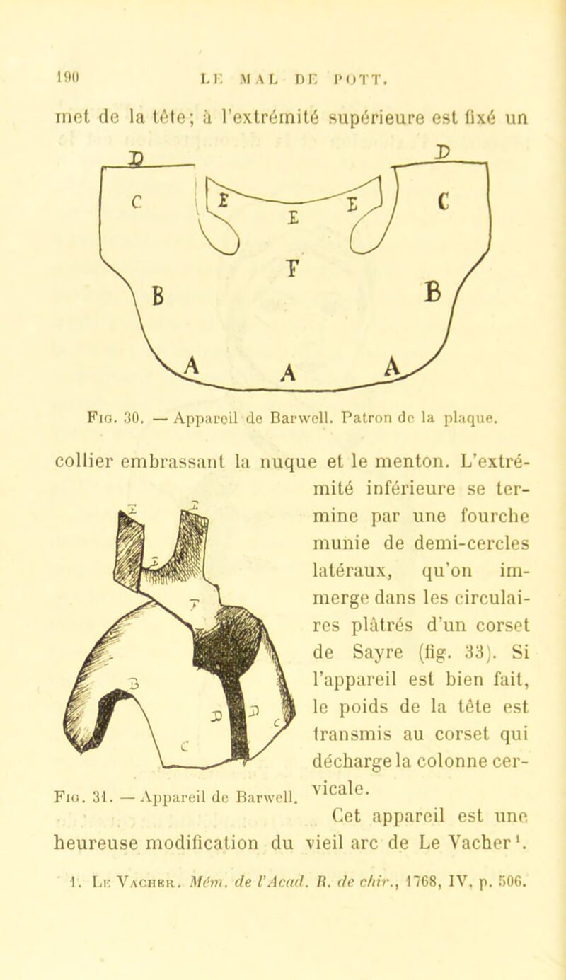 met de la tôte; à l’extrémité supérieure est fixé un collier embrassant la nuque et le menton. L’extré- mité inférieure se ter- mine par une fourche munie de demi-cercles latéraux, qu’on im- merge dans les circulai- res plâtrés d’un corset de Sayre (fig. 33). Si l’appareil est bien fait, le poids de la tête est transmis au corset qui décharge la colonne cer- vicale. Cet appareil est une heureuse modification du vieil arc de Le Vacher1. 1. Lk Vacher. Mcm. de l’Acnd. fl. de c/iir., 1768, IV. p. 506. Fia. 31. — Appareil de Barwell.