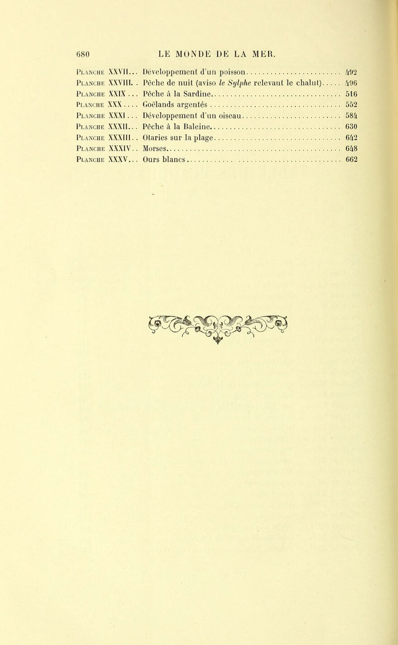 Planche XXVII... Développement d'un poisson 492 Planche XXVIII. . Pêche de nuit (aviso le Sylphe relevaut le chalut) 496 Planche XXIX ... Pêche à la Sardine 516 Planche XXX .... Goélands argentés 552 Planche XXXI... Développement d'un oiseau 584 Planche XXXII... Pêche à la Baleine 630 Planche XXXIII.. Otaries sur la plage 642 Planche XXXIV.. Morses 648 Planche XXXV... Ours blancs 662 ^^^^^^