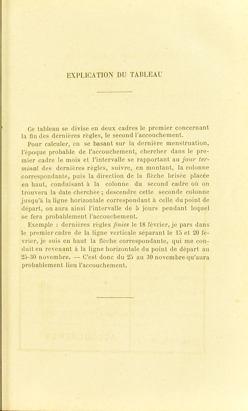 EXPLICATION DU TABLEAU Ce tcableau se divise en deux cadres le premier concernant la fin des dernières règles, le second l'accouchement. Pour calculer, en se basant sur la dernière menstruation, l'époque probable de l'accouchement, chercher dans le pre- mier cadre le mois et l'intervalle se rapportant au jour ter- minal des dernières règles, suivre, en montant, la colonne correspondante, puis la direction de la flèche brisée placée en haut, conduisant à la colonne du second cadre où on trouvera la date cherchée; descendre cette seconde colonne jusqu'à la ligne horizontale correspondant à celle du point de départ, on aura ainsi l'intervalle de 5 jours pendant lequel se fera probablement l'accouchement. Exemple : dernières règles finies le 18 février, je pars dans le premier cadre de la ligne verticale séparant le 15 et 20 fé- vrier, je suis en haut la flèche correspondante, qui me con- duit en revenant à la ligne horizontale du point de départ au 25-30 novembre. — C'est donc du 25 au 30 novembre qu'aura probablement lieu l'accouchement.