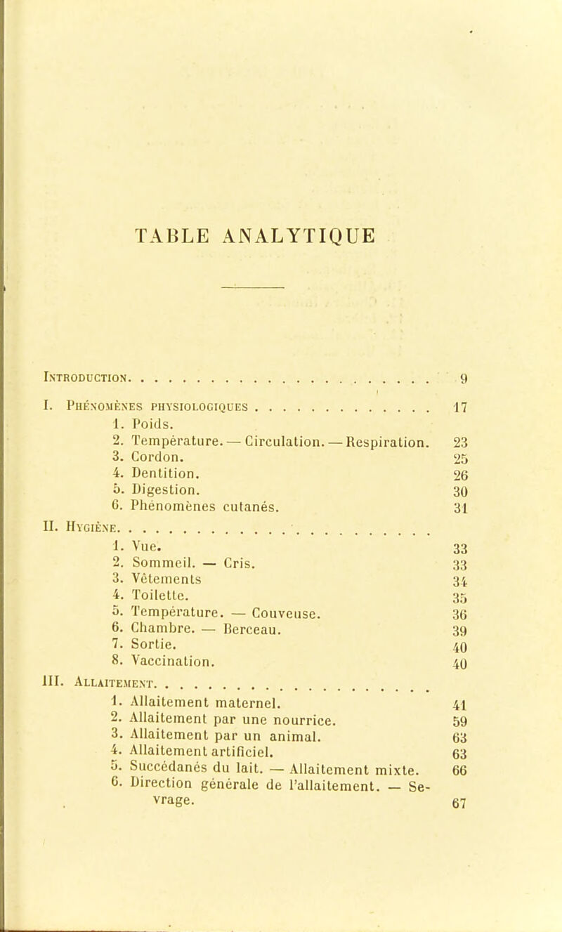 TABLE ANALYTIQUE Introduction 9 I. Phénomènes physiologiques 17 1. Poids. 2. Température. — Circulation. — Respiration. 23 3. Cordon. 25 4. Dentition. 26 5. Digestion. 30 6. Phénomènes cutanés. 31 II. Hygiène 1. Vue. 33 2. Sommeil. — Cris. 33 3. Vêtements 34 4. Toilette. 35 5. Température. — Couveuse. 36 6. Chambre. — Berceau. 39 7. Sortie. 40 8. Vaccination. 40 III. Allaitement 1. Allaitement maternel. 41 2. Allaitement par une nourrice. 59 3. Allaitement par un animal. 63 4. Allaitement artificiel. 63 5. Succédanés du lait. — Allaitement mixte. 66 6. Direction générale de l'allaitement. — Se- vrage. 67