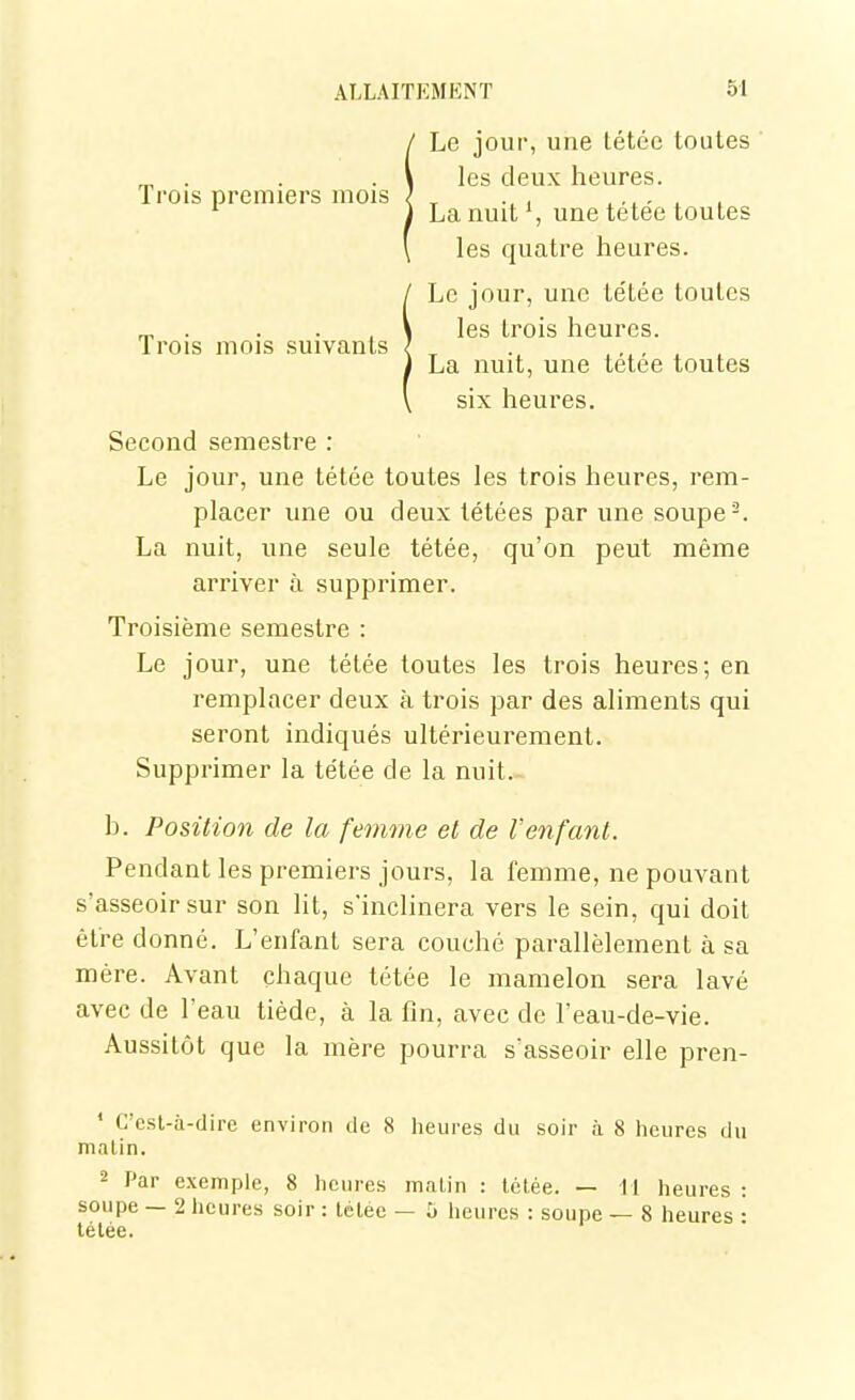 Trois mois suivants Le jour, une tétée toutes ^ . . . , les deux heures. Trois premiers mois } ., , ^.^r ^ . ' La nuit S une tetee toutes les quatre heures. Le jour, une tétée toutes les trois heures. La nuit, une tétée toutes six heures. Second semestre : Le jour, une tétée toutes les trois heures, rem- placer une ou deux tétées par une soupe -. La nuit, une seule tétée, qu'on peut même arriver à supprimer. Troisième semestre : Le jour, une tétée toutes les trois heures; en remplacer deux à trois par des aliments qui seront indiqués ultérieurement. Supprimer la tétée de la nuit. h. Position de la femme et de l'enfant. Pendant les premiers jours, la femme, ne pouvant s'asseoir sur son ht, s'inclinera vers le sein, qui doit être donné. L'enfant sera couché parallèlement à sa mère. Avant chaque tétée le mamelon sera lavé avec de l'eau tiède, à la fin, avec de Feau-de-vie. Aussitôt que la mère pourra s'asseoir elle pren- ' C'est-à-dire environ de 8 heures du soir à 8 heures du malin. 2 Par exemple, 8 heures malin : lôlée. — Il heures : soupe — 2 heures soir : lélée — 5 heures : soupe — 8 heures • lélée.