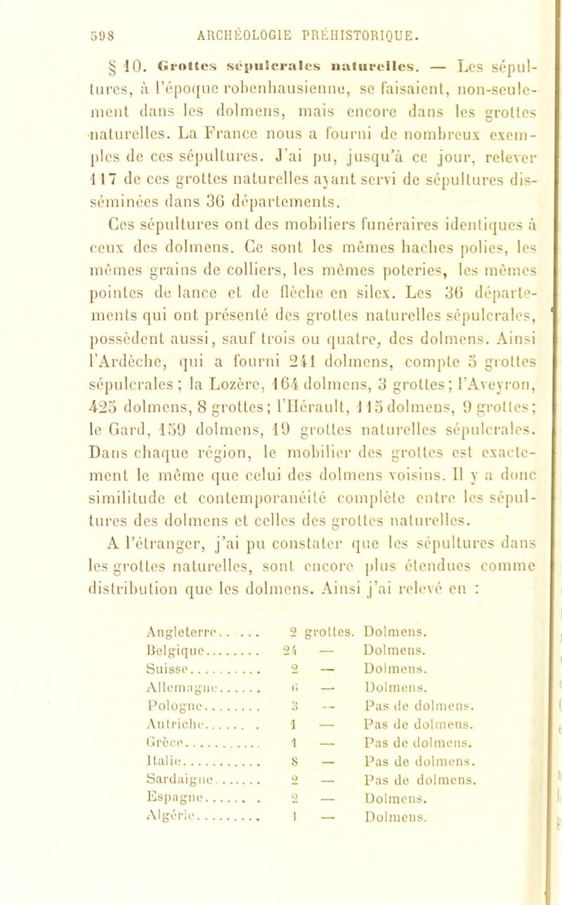 § 10. (ïroites sépulcrales naturelles. — Les sépul- tures, à l’époque robenhausienne, se faisaient, non-seule- ment dans les dolmens, mais encore dans les grottes •naturelles. La France nous a fourni de nombreux exem- ples de ces sépultures. J’ai pu, jusqu’à ce jour, relever 117 de ces grottes naturelles ayant servi de sépultures dis- séminées dans 30 départements. Ces sépultures ont des mobiliers funéraires identiques à ceux des dolmens. Ce sont les mêmes haches polies, les mêmes grains de colliers, les mêmes poteries, les mêmes pointes de lance et de flèche en silex. Les 36 départe- ments qui ont présenté des grottes naturelles sépulcrales, possèdent aussi, sauf trois ou quatre, des dolmens. Ainsi l’Ardèche, qui a fourni 241 dolmens, compte 5 grottes sépulcrales ; la Lozère, 164 dolmens, 3 grottes; l’Avevron, 423 dolmens, 8 grottes; l’Hérault, J 15dolmens, 9 grottes; le Gard, 159 dolmens, 19 grottes naturelles sépulcrales. Dans chaque région, le mobilier des grottes est exacte- ment le même que celui des dolmens voisins. Il y a donc similitude et contemporanéité complète entre les sépul- tures des dolmens et celles des grottes naturelles. A l’étranger, j’ai pu constater que les sépultures dans les grottes naturelles, sont encore plus étendues comme distribution que les dolmens. Ainsi j’ai relevé en : Angleterre P grottes. Dolmens. Belgique 24 — Dolmens. Suisse 2 — Dolmens. Allemagne r> — Dolmens. Pologne 3 -- Pas de dolmens. I Autriche 1 — Pas de dolmens. , Grèce 1 — Pas de dolmens. Italie 8 — Pas de dolmens. Sardaigne 2 — Pas de dolmens. Espagne 2 — Dolmens. Algérie 1 — Dolmens.