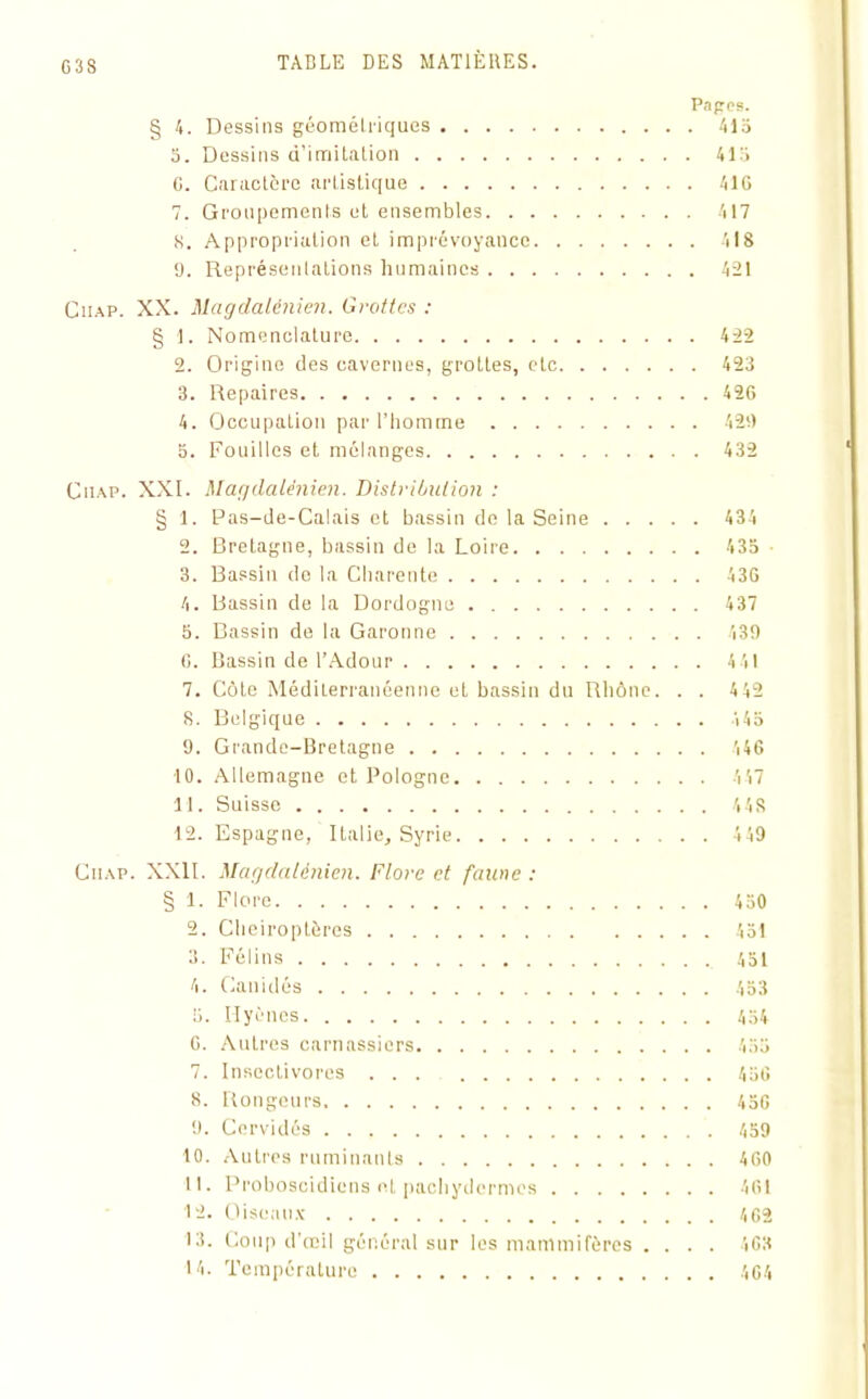 C38 § 4. Dessins géométriques 5. Dessins d'imitation G. Caractère artistique 7. Groupements et ensembles 8. Appropriation et imprévoyance 9. Représentations humaines Ciiap. XX. Magdalénien. Grottes : § 1. Nomenclature 2. Origine des cavernes, grottes, etc B. Repaires 4. Occupation par l’homme 5. Fouilles et mélanges Ciiap. XXI. Magdalénien. Distribution : § 1. Pas-de-Calais et bassin de la Seine . . . 2. Bretagne, bassin de la Loire 3. Bassin de la Charente 4. Bassin de la Dordogne 5. Bassin de la Garonne G. Bassin de l’Adour 7. Côte Méditerranéenne eL bassin du Rhône. 8. Belgique 9. Grande-Bretagne •10. Allemagne et Pologne 11. Suisse 12. Espagne, Italie, Syrie Ciiap. XXII. Magdalénien. Flore et faune : § 1. Flore 2. Chéiroptères B. Félins 4. Canidés 5. Hyènes G. Autres carnassiers 7. Insectivores 8. Rongeurs 9. Cervidés 10. Autres ruminants 11. Proboscidiens et pachydermes 12. Oiseaux 13. Coup d’œil général sur les mammifères . 14. Température Pages. . 413 41S . 41G 417 . 418 . 421 422 423 42G 429 432 434 435 43G 437 439 4 41 4 42 445 446 447 448 449 450 451 451 453 454 483 456 45G 459 4 GO 4G1 462 468 464