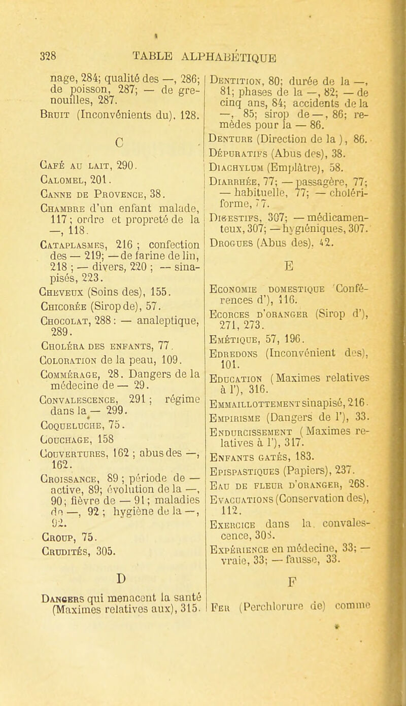 nage, 284; qualité des —, 286; de poisson, 287; — de gre- nouilles, 287. Bruit (Inconvénients du). 128. Café au lait, 290. Calomel, 201. Canne de Provence, 38. Chambre d'un enfant malade, 117; ordre et propreté de la —, 118. Cataplasmes, 216 ; confection des — 219; —de farine de lin, 218 ; — divers, 220 ; — sina- pisés, 223. Cheveux (Soins des), 155. Chicorée (Siropde), 57. Chocolat, 288 : — analeptique, 289. Choléra des enfants, 77. Coloration de la peau, 109. Commérage, 28. Dangers de la médecine de — 29. Convalescence, 291 ; régime dans la — 299. Coqueluche, 75. Couchage, 158 Couvertures, 162 : abus des —, 162. Croissance, 89 ; période de — active, 89; évolution de la —, 90; fièvre de — 91 ; maladies de—, 92; hygiène de la—, Group, 75. Crudités, 305. D Danbers qui menacent la santé (Maximes relatives aux), 315. Dentition, 80; durée de la —, 81; phases de la —, 82; — de cinq ans, 84; accidents de la —, 85; sirop de — , 86; re- mèdes pour la — 86. Denture (Direction de la ), 86. Dépuratifs (Abus des), 38. DiACHYLUM (Emplâtre), 58. Diarrhée, 77; — passagère, 77; — habituelle, 77; — choléri- forme, 77. Di&ESTiFS, 307; —médicamen- teux, 307; —hygiéniques, 307. Drogues (Abus des), 42. E Economie domestique Confé- rences d'), 316. EcoRCES d'oranger (Sirop d'), 271, 273. Emétique, 57, 196. Edredons (Inconvénient des), 101. Education (Maximes relatives à 1'), 316. Emmaillottement sinapisé, 216 • Empirisme (Dangers de 1'), 33. Endurcissement ( Maximes re- latives à 1'), 317. Enfants gâtés, 183. Epispastiques (Papiers), 237. Eau de fleur d'oranger, 268. Evacuations (Conservation des), 112. Exercice dans la. convales- cence, 301 Expérience en médecine, 33; — vraie, 33; — fausse, 33. F Feu (Perchlorure de) comme