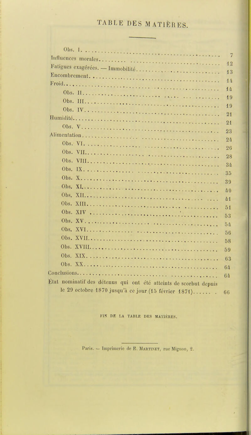 TABLE DES MATIÈRES. Obs. I. 7 Influences morales. j 2 FiUigucs exagérées. — Immobilité Encombrement. . Froid 14 Obs. II U • 10 Obs. III ICI Obs. IV. . . . L ..... 21 Humidité Obs. V 23 Alimentation.... 24 Obs. VI 26 Obs. VII . 28 °bs-vm u °bS-IX 35 Obs. X 39 Obs. XI 40 Obs. XII 44 Obs. XIII Obs. XIV •cn o3 Obs. XV 54 Obs. XVI 56 Obs. XVII 5g Obs. XVIII 59 Obs. XIX ,., 63 Obs. XX r. 64 Conclusions „. État nominatif des détenus qui ont été atteints de scorbut depuis le 29 octobre 1870 jusqu'à ce jour (15 février 1871) 60 FIN DE LA TA RLE DES MATIÈRES. Paris. — Imprimerie de E. Martinet, rue Mignon, 2.