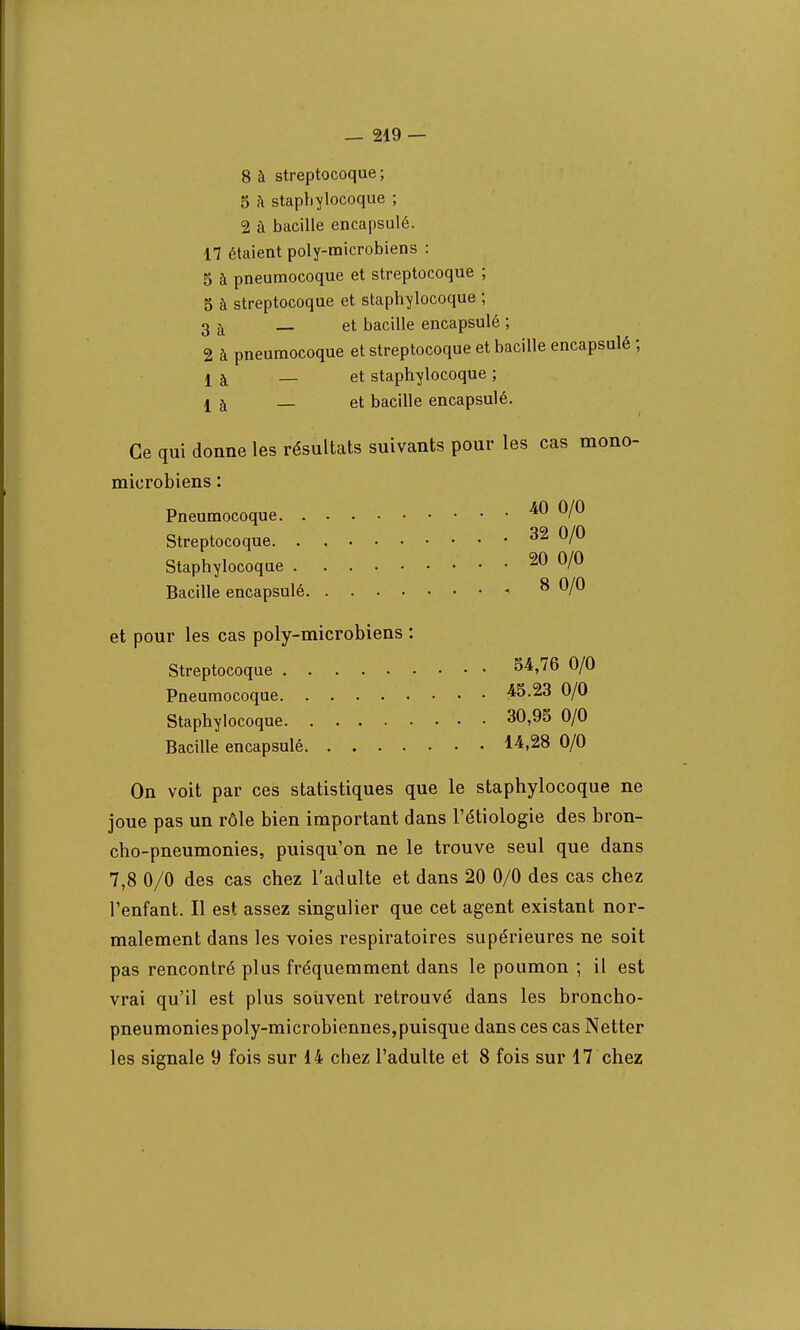 8 à streptocoque ; 5 h staphylocoque ; 2 à bacille encapsulé. 11 étaient poly-microbiens : 5 à pneumocoque et streptocoque ; 5 à streptocoque et staphylocoque ; 3 à _ et bacille encapsulé ; 2 à pneumocoque et streptocoque et bacille encapsulé ; là _ et staphylocoque ; là — et bacille encapsulé. Ce qui donne les résultats suivants pour les cas mono- microbiens : Pneumocoque 40 0/0 Streptocoque 32 0/0 Staphylocoque 20 0/0 Bacille encapsulé « 8 0/0 et pour les cas poly-microbiens : Streptocoque 34,76 0/0 Pneumocoque 45.23 0/0 Staphylocoque 30,95 0/0 Bacille encapsulé 14,28 0/0 On voit par ces statistiques que le staphylocoque ne joue pas un rôle bien important dans l'étiologie des bron- cho-pneumonies, puisqu'on ne le trouve seul que dans 7,8 0/0 des cas chez l'adulte et dans 20 0/0 des cas chez l'enfant. Il est assez singulier que cet agent existant nor- malement dans les voies respiratoires supérieures ne soit pas rencontré plus fréquemment dans le poumon ; il est vrai qu'il est plus souvent retrouvé dans les broncho- pneumonies poly-microbiennes,puisque dans ces cas Netter les signale 9 fois sur 14 chez l'adulte et 8 fois sur 17 chez