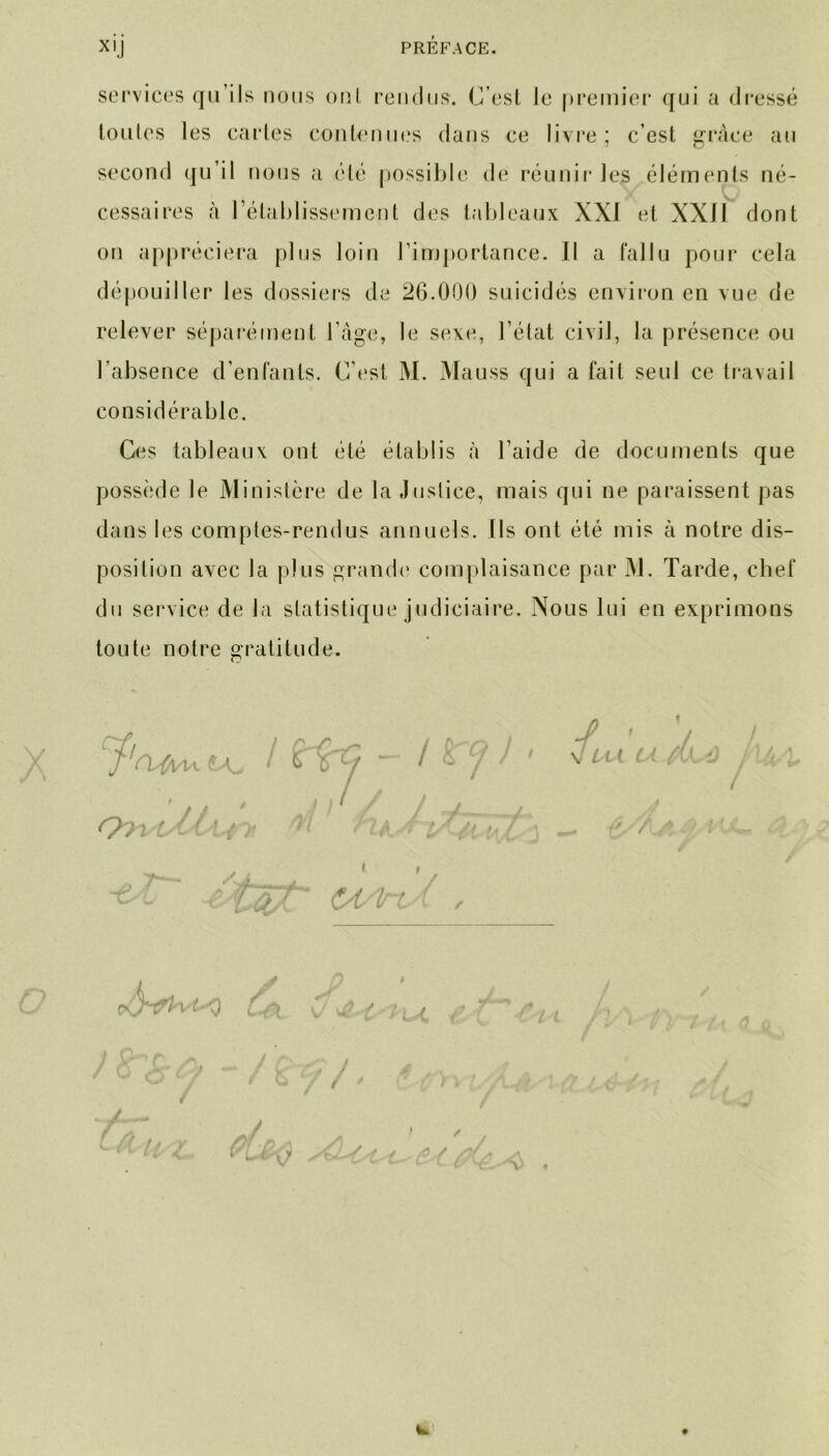 on appréciera plus loin l’importance. Il a fallu pour cela dépouiller les dossiers de 26.000 suicidés environ en vue de l’absence d’enfants. C’est M. Mauss qui a fait seul ce travail considérable. Ces tableaux ont été établis à l’aide de documents que possède le Ministère de la Justice, mais qui ne paraissent pas dans les comptes-rendus annuels. Ils ont été mis à notre dis- position avec la plus grande complaisance par M. Tarde, chef du service de la statistique judiciaire. Nous lui en exprimons toute notre gratitude. 4 A f. r - J*