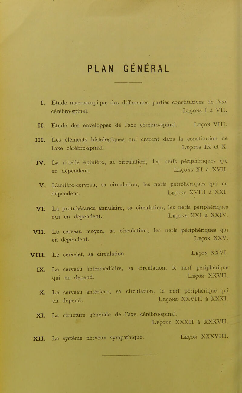 PLAN GÉNÉRAL I. Étude macroscopique des diflerentes parties constitutives de l'axe cérébro-spinal. Leçons I à VII. II. Étude des enveloppes de l'axe cérébro-spinal. Leçon VIII. III, Les éléments histologiques qui entrent dans la constitution de l'axe cérébro-spinal. Leçons IX et X. IV. La moelle épinière, sa circulation, les . nerfs périphériques qui en dépendent. Leçons XI à XVII. V. L'arrière-cerveau, sa circulation, les nerfs périphériques qui en dépendent. Leçons XVIII à XXI. VI. La protubérance annulaire, sa circulation, les nerfs périphériques qui en dépendent. Leçons XXI à XXIV. VII. Le cerveau moyen, sa circulation, les nerfs périphériques qui en dépendent. . Leçon XXV. VIII. Le cervelet, sa circulation. Leçon XXVI. IX. Le cerveau intermédiaire, sa circulation, le nerf périphérique qui en dépend. Leçon XXVII. X. Le cerveau antérieur, sa circulation, le nerf périphérique qui en dépend. Leçons XXVIII à XXXI. XI. La structure générale de l'axe cérébro-spinal. Leçons XXXII à XXXVII. > XII. Le système nerveux sympathique. Leçon XXXVIII.