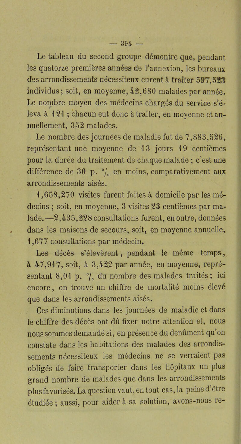 Le tableau du second groupe démontre que, pendant les quatorze premières années de l'annexion, les bureaux des arrondissements nécessiteux eurent à traiter 597,523 individus ; soit, en moyenne, 42,680 malades par année. Le nombre moyen des médecins chargés du service s'é- leva à 121 ; chacun eut donc à traiter, en moyenne et an- nuellement, 352 malades. Le nombre des journées de maladie fut de 7,883,520, représentant une moyenne de 13 jours 19 centièmes pour la durée du traitement de chaque malade ; c'est une différence de 30 p. °/0 en moins, comparativement aux arrondissements aisés. 1,658,270 visites furent faites à domicile par les mé- decins ; soit, en moyenne, 3 visites 23 centièmes par ma- lade.—2,435,228 consultations furent, en outre, données dans les maisons de secours, soit, en moyenne annuelle, 1,677 consultations par médecin. Les décès s'élevèrent, pendant le même temps, à 47,917, soit, à 3,422 par année, en moyenne, repré- sentant 8,01 p. °/o du nombre des malades traités; ici encore, on trouve un chiffre de mortalité moins élevé que dans les arrondissements aisés. Ces diminutions dans les journées de maladie et dans le chiffre des décès ont dû fixer notre attention et, nous nous sommes demandé si, en présence du denûment qu'on constate dans les habitations des malades des arrondis- sements nécessiteux les médecins ne se verraient pas obligés de faire transporter dans les hôpitaux un plus grand nombre de malades que dans les arrondissements plus favorisés. La question vaut, en tout cas, la peine d'être étudiée ; aussi, pour aider à sa solution, avons-nous re-