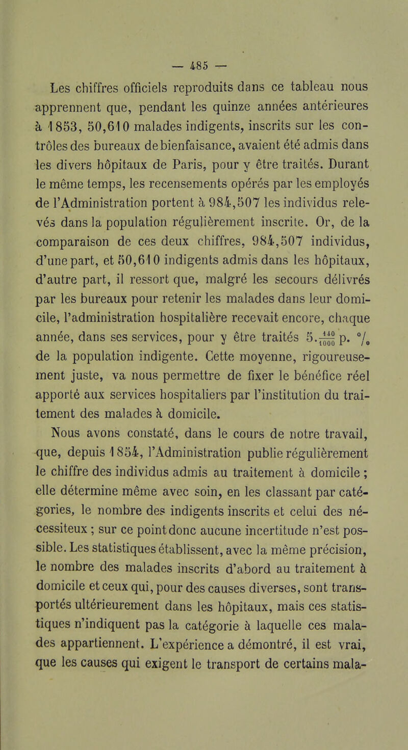 Les chiffres officiels reproduits dans ce tableau nous apprennent que, pendant les quinze années antérieures à 1853, 50,610 malades indigents, inscrits sur les con- trôles des bureaux de bienfaisance, avaient été admis dans les divers hôpitaux de Paris, pour y être traités. Durant le même temps, les recensements opérés par les employés de l'Administration portent à 984,507 les individus rele- vés dans la population régulièrement inscrite. Or, de la comparaison de ces deux chiffres, 984,507 individus, d'une part, et 50,610 indigents admis dans les hôpitaux, d'autre part, il ressort que, malgré les secours délivrés par les bureaux pour retenir les malades dans leur domi- cile, l'administration hospitalière recevait encore, chaque année, dans ses services, pour y être traités 5.^ p. °/0 de la population indigente. Cette moyenne, rigoureuse- ment juste, va nous permettre de fixer le bénéfice réel apporté aux services hospitaliers par l'institution du trai- tement des malades à domicile. Nous avons constaté, dans le cours de notre travail, que, depuis 1854, l'Administration publie régulièrement le chiffre des individus admis au traitement à domicile ; elle détermine même avec soin, en les classant par caté- gories, le nombre des indigents inscrits et celui des né- cessiteux ; sur ce point donc aucune incertitude n'est pos- sible. Les statistiques établissent, avec la même précision, le nombre des malades inscrits d'abord au traitement à domicile et ceux qui, pour des causes diverses, sont trans- portés ultérieurement dans les hôpitaux, mais ces statis- tiques n'indiquent pas la catégorie à laquelle ces mala- des appartiennent. L'expérience a démontré, il est vrai, que les causes qui exigent le transport de certains mala-