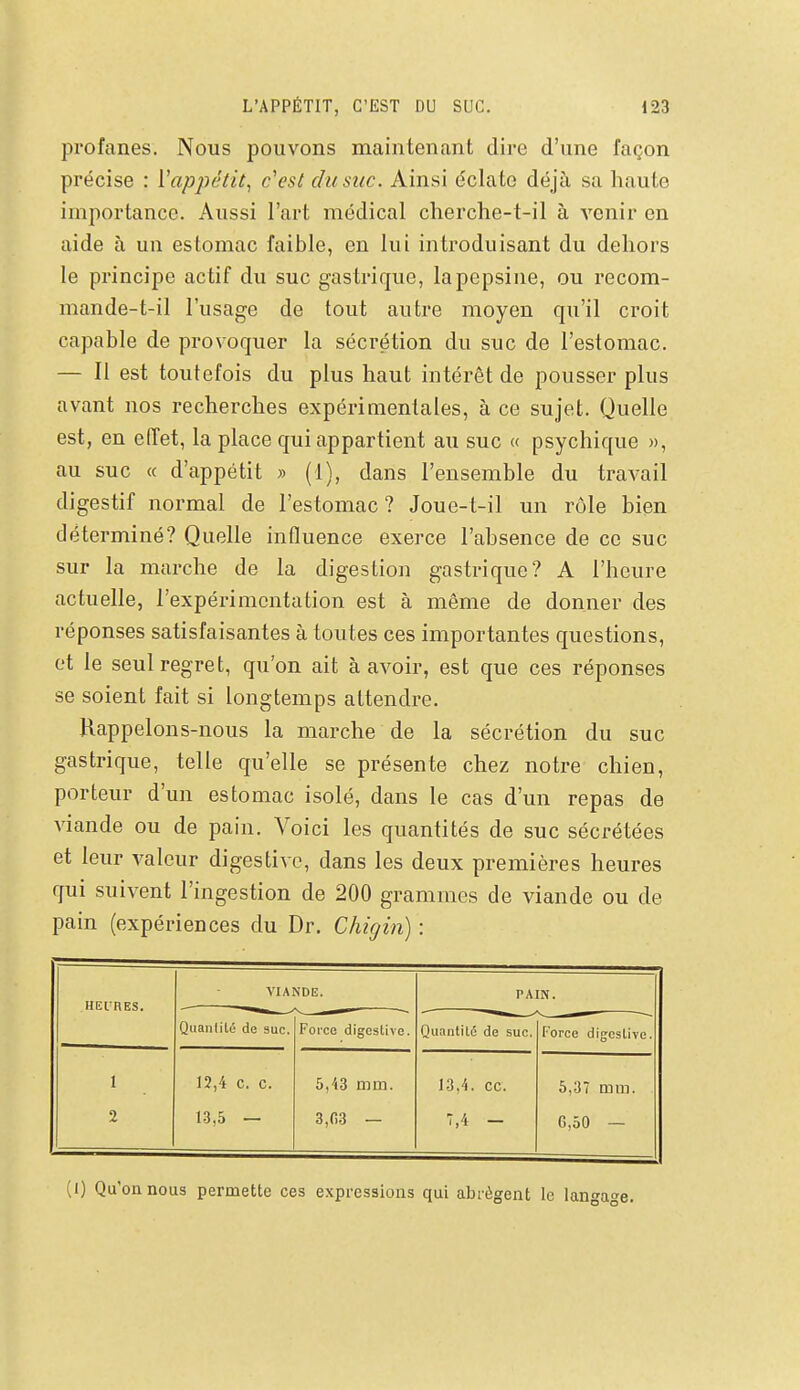 profanes. Nous pouvons maintenant dire d'une façon précise : Vappétit^ c'est du suc. Ainsi éclate déjà sa haute importance. Aussi l'art médical cherche-t-il à venir en aide à un estomac faible, en lui introduisant du dehors le principe actif du suc gastrique, la pepsine, ou recom- mande-t-il l'usage de tout autre moyen qu'il croit capable de provoquer la sécrétion du suc de l'estomac. — Il est toutefois du plus haut intérêt de pousser plus avant nos recherches expérimentales, à ce sujet. Quelle est, en effet, la place qui appartient au suc « psychique », au suc « d'appétit » (1), dans l'ensemble du travail digestif normal de l'estomac ? Joue-t-il un rôle bien déterminé? Quelle influence exerce l'absence de ce suc sur la marche de la digestion gastrique? A l'heure actuelle, l'expérimentation est à même de donner des réponses satisfaisantes à toutes ces importantes questions, et le seul regret, qu'on ait à avoir, est que ces réponses se soient fait si longtemps attendre. Happelons-nous la marche de la sécrétion du suc gastrique, telle qu'elle se présente chez notre chien, porteur d'un estomac isolé, dans le cas d'un repas de viande ou de pain. Voici les quantités de suc sécrétées et leur valeur digestivc, dans les deux premières heures qui suivent l'ingestion de 200 grammes de viande ou de pain (expériences du Dr. Chigin) : HEURES. YIANDE. Quanlité de suc. Force digeslive. PAIN. Quantité de suc. Force digcstive. 12,4 C. C. mm. 13,4. ce. 5,37 mm. 2 13,5 — 3,f.8 — 7,4 - G,50 — (1) Qu'on nous permette ees expressions qui abrègent le langage.